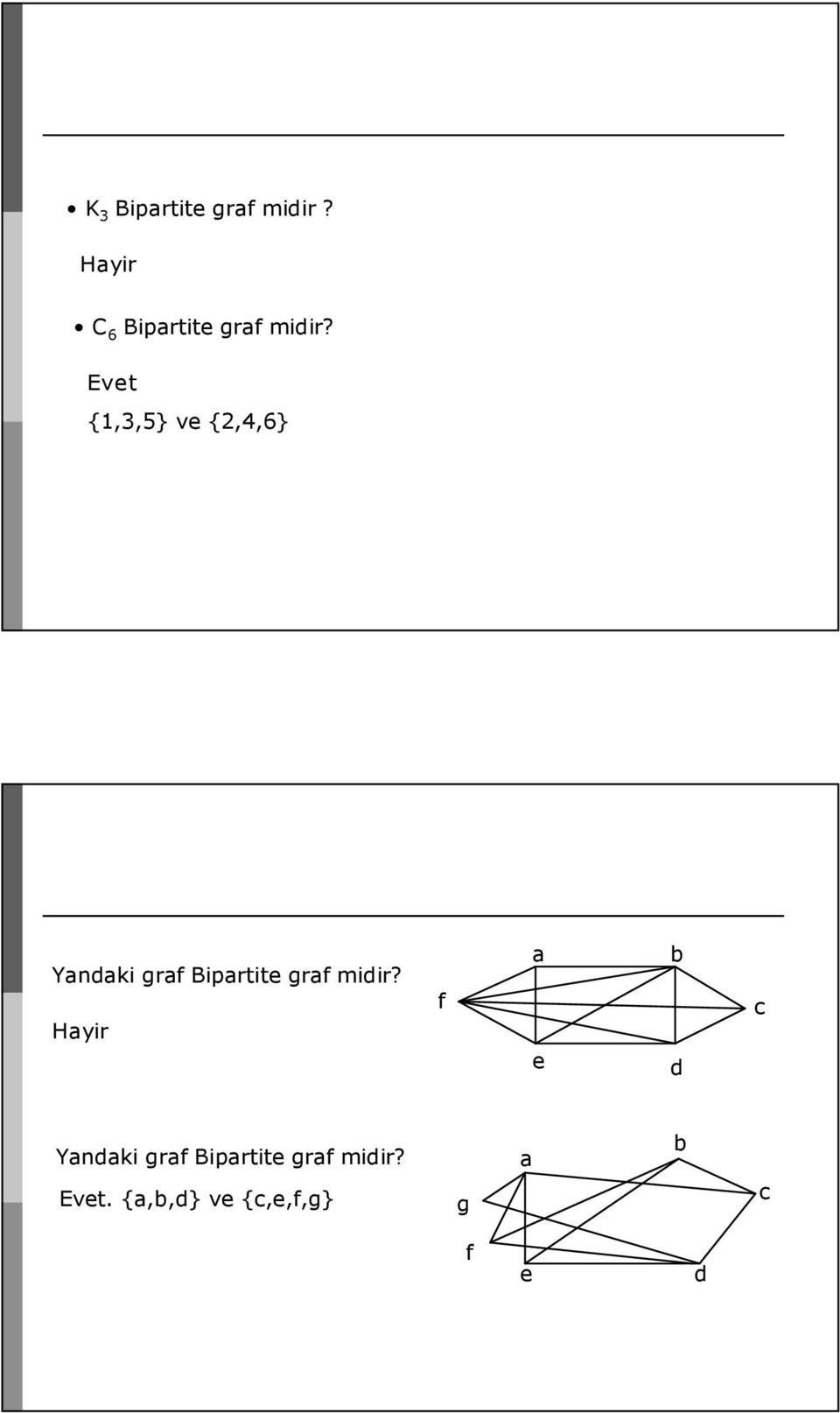 Evet {,3,5} ve {2,4,6} Yandaki graf Bipartite graf