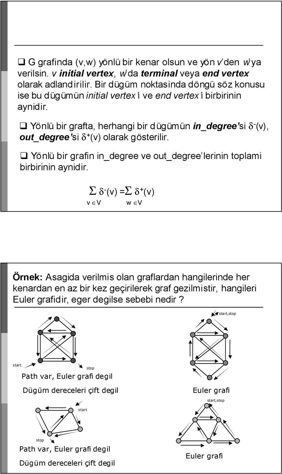 Yönlü bir grafta, herhangi bir dügümün in_degree si δ - (v), out_degree si δ + (v) olarak gösterilir. Yönlü bir grafin in_degree ve out_degree lerinin toplami birbirinin aynidir.