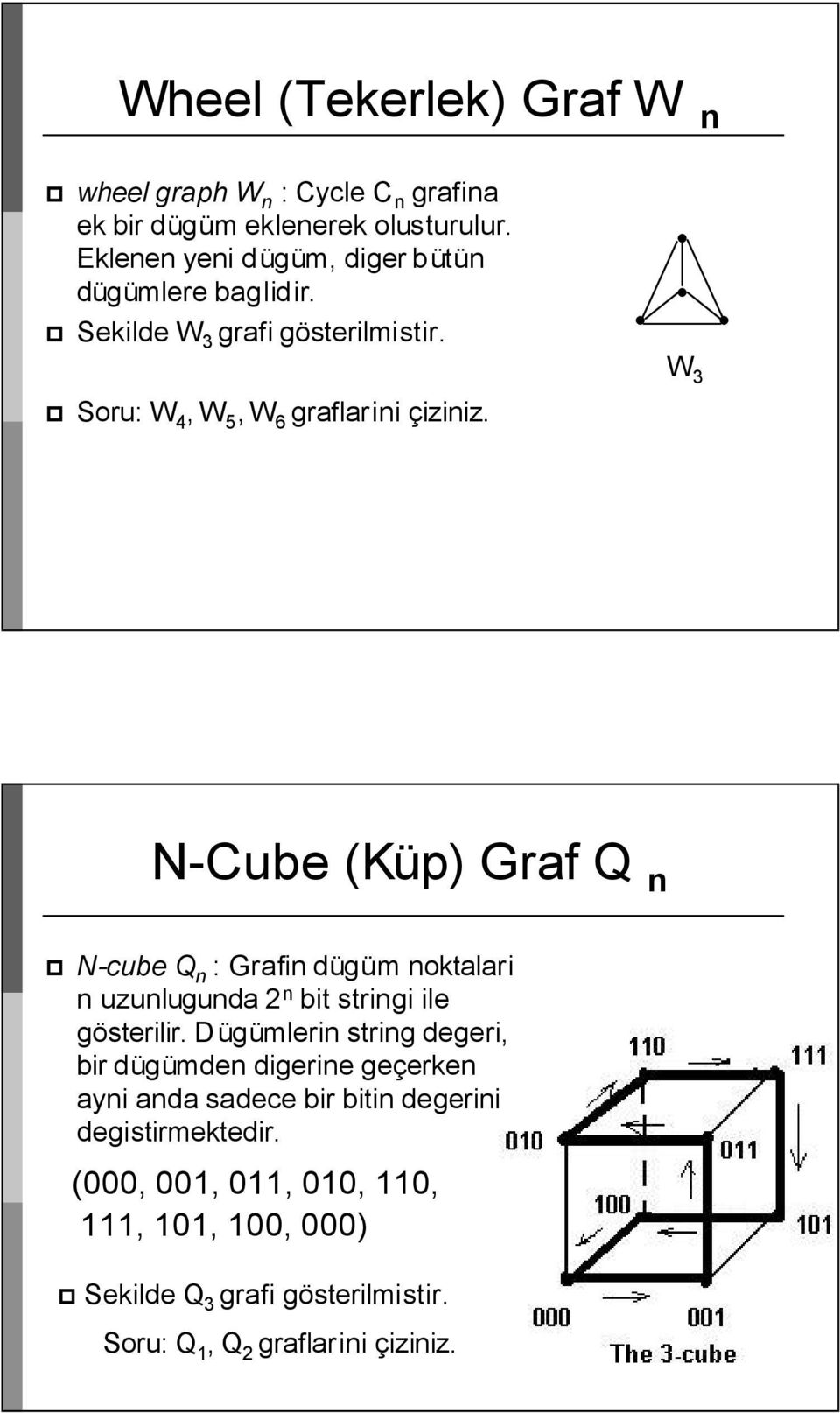 W 3 N-Cube (Küp) Graf Q n N-cube Q n : Grafin dügüm noktalari n uzunlugunda 2 n bit stringi ile gösterilir.