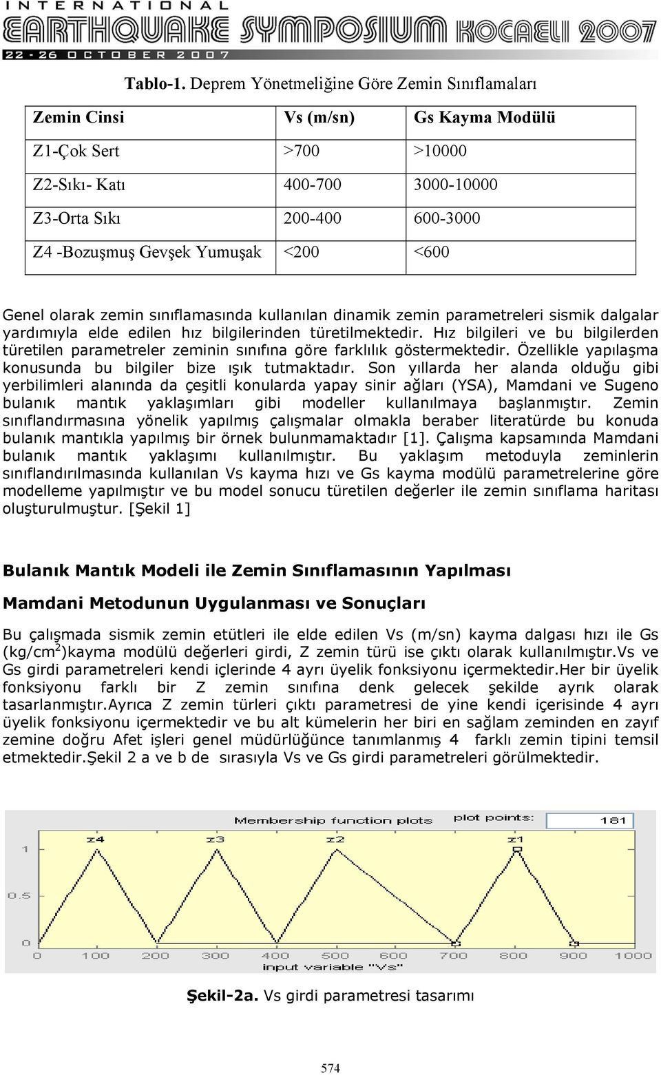 <200 <600 Genel olarak zemin sınıflamasında kullanılan dinamik zemin parametreleri sismik dalgalar yardımıyla elde edilen hız bilgilerinden türetilmektedir.