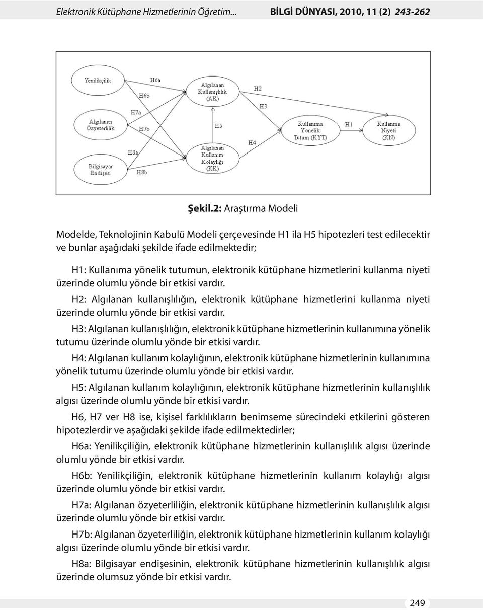 kütüphane hizmetlerini kullanma niyeti üzerinde olumlu yönde bir etkisi vardır.