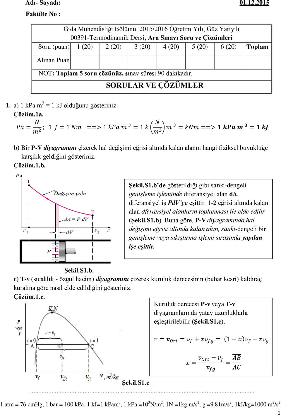 Alınan Puan NOT: Toplam 5 soru çözünüz, sınav süresi 90 dakikadır. SORULAR VE ÇÖZÜMLER 1. a) 1 kpa m 3 = 1 kj olduğunu gösteriniz. Çözüm.1a.