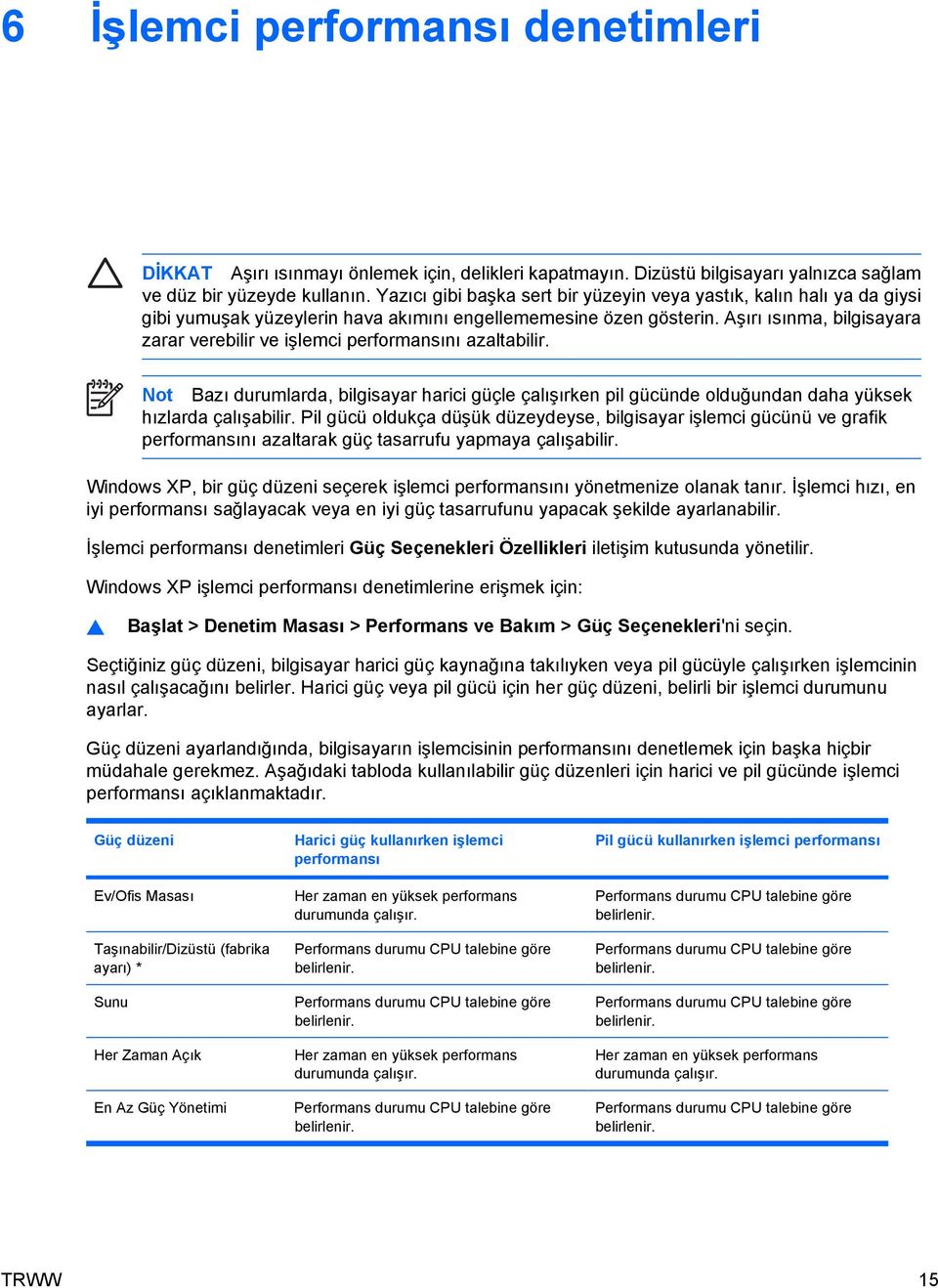 Aşırı ısınma, bilgisayara zarar verebilir ve işlemci performansını azaltabilir. Not Bazı durumlarda, bilgisayar harici güçle çalışırken pil gücünde olduğundan daha yüksek hızlarda çalışabilir.