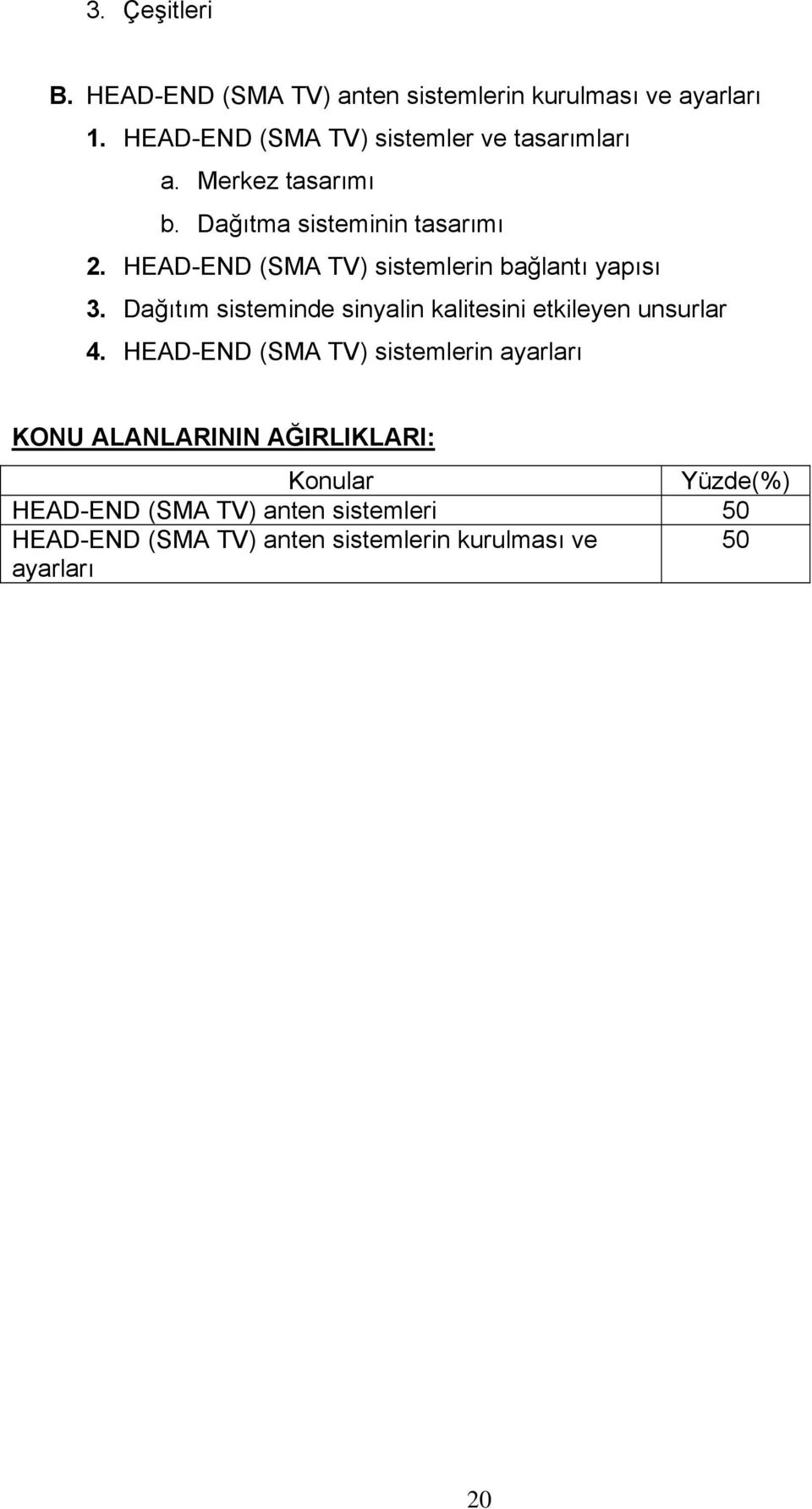 HEAD-END (SMA TV) sistemlerin bağlantı yapısı 3. Dağıtım sisteminde sinyalin kalitesini etkileyen unsurlar 4.