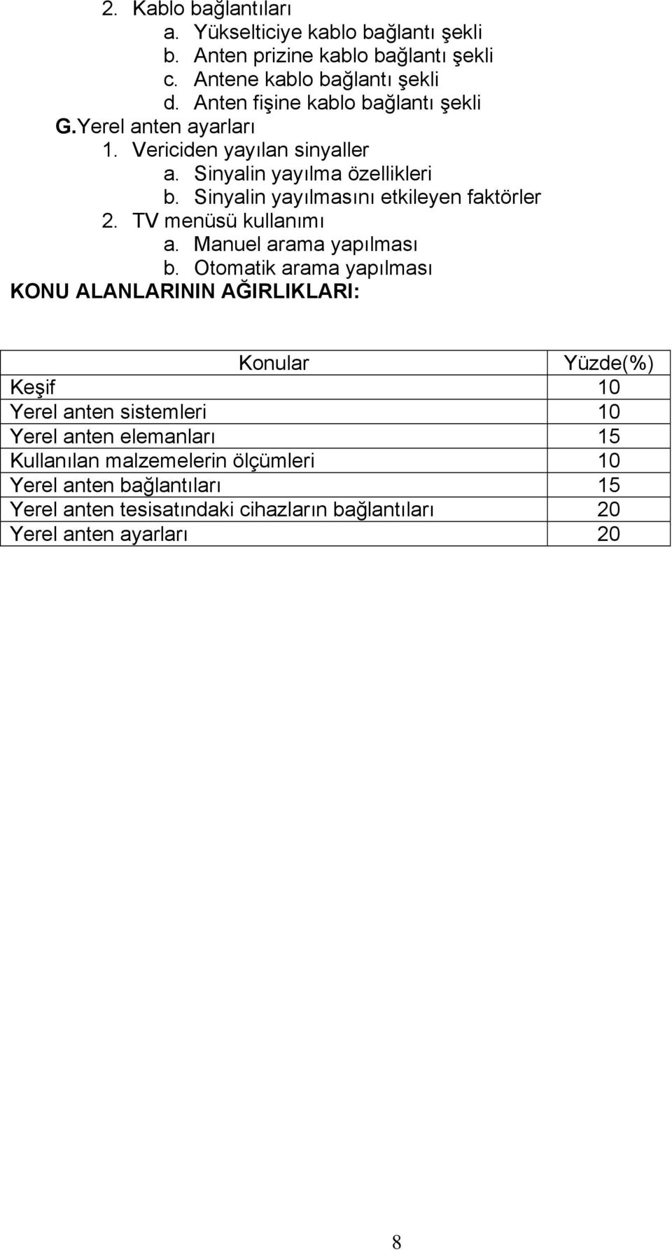 Sinyalin yayılmasını etkileyen faktörler 2. TV menüsü kullanımı a. Manuel arama yapılması b.