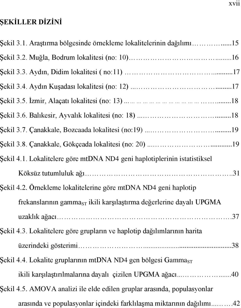 .....19 ġekil 3.8. Çanakkale, Gökçeada lokalitesi (no: 20)......19 ġekil 4.1. Lokalitelere göre mtdna ND4 geni haplotiplerinin istatistiksel Köksüz tutumluluk ağı..31 ġekil 4.2. Örnekleme lokalitelerine göre mtdna ND4 geni haplotip frekanslarının gamma ST ikili karģılaģtırma değerlerine dayalı UPGMA uzaklık ağacı.