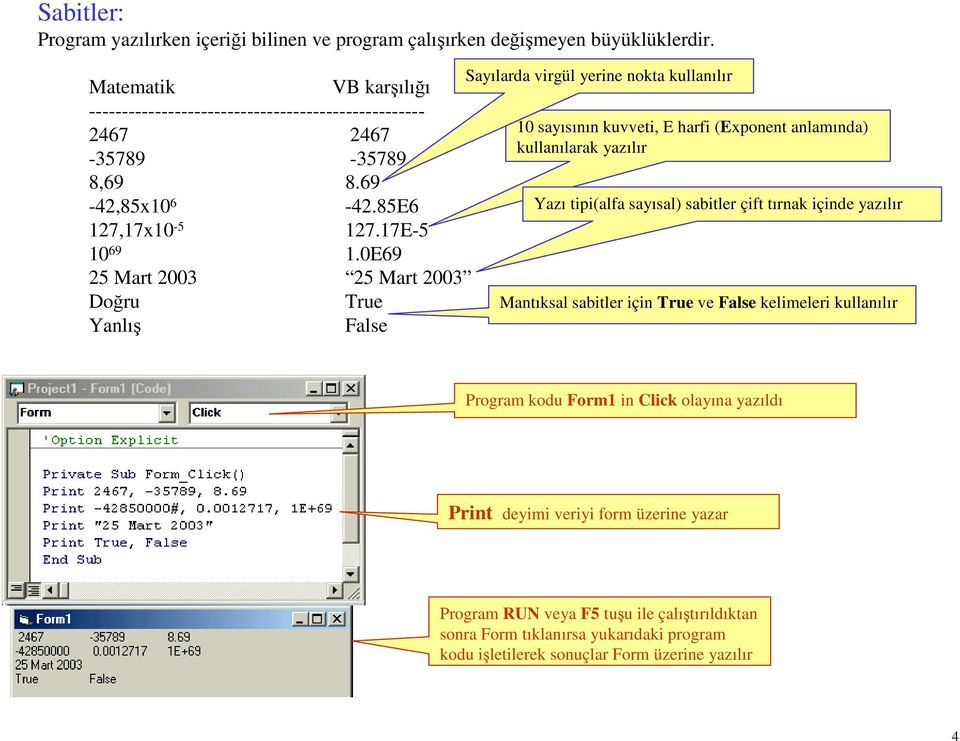 0E69 25 Mart 2003 25 Mart 2003 Doğru True Yanlış False Sayılarda virgül yerine nokta kullanılır 10 sayısının kuvveti, E harfi (Exponent anlamında) kullanılarak yazılır Yazı tipi(alfa