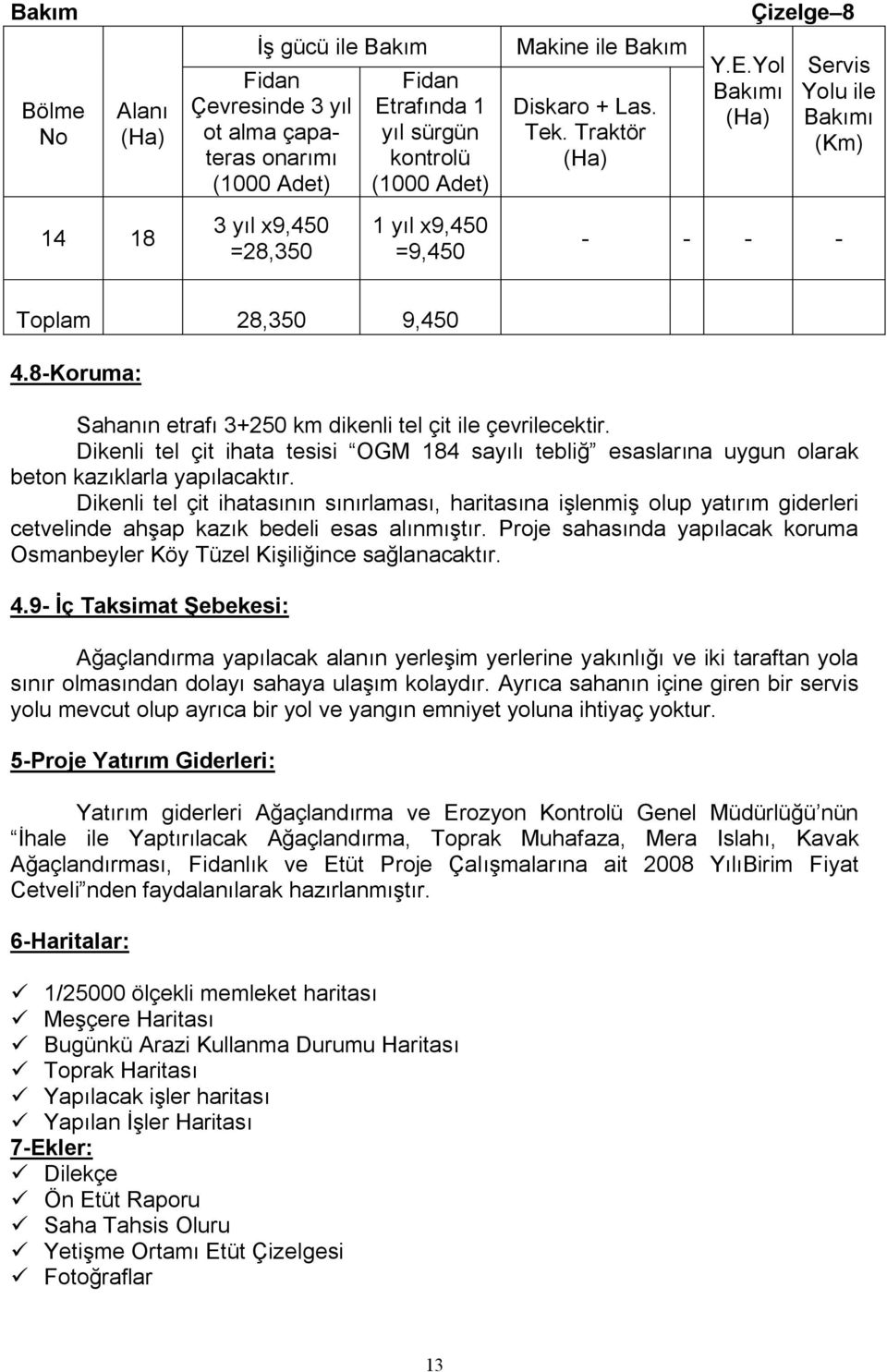 Dikenli tel çit ihata tesisi OGM 184 sayılı tebliğ esaslarına uygun olarak beton kazıklarla yapılacaktır.