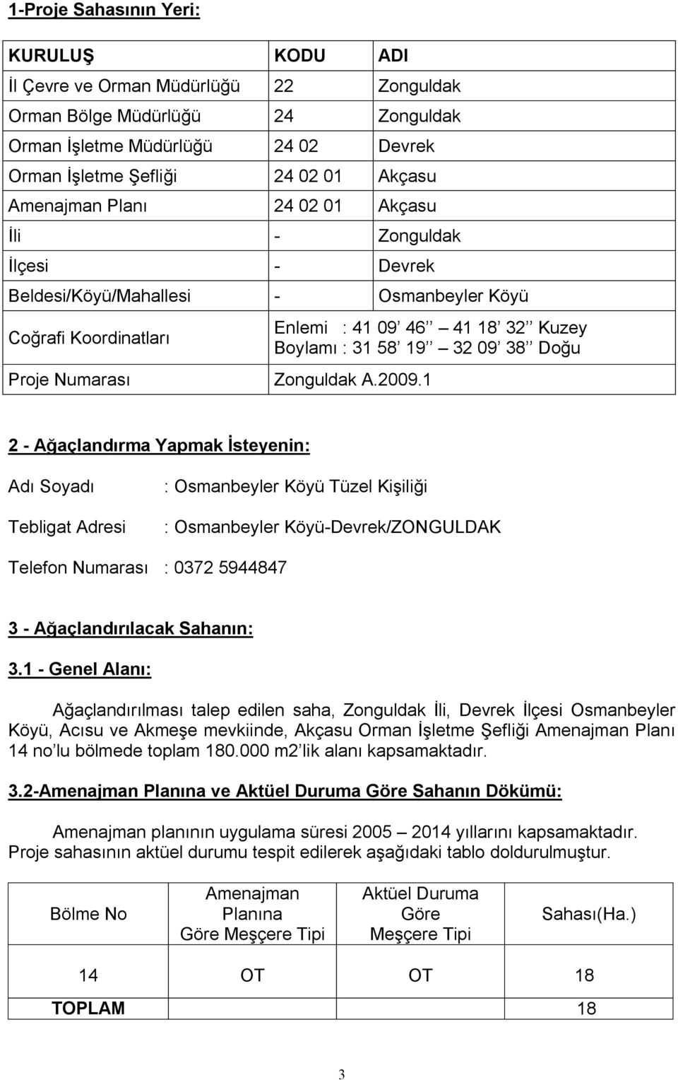 09 38 Doğu Zonguldak A.2009.