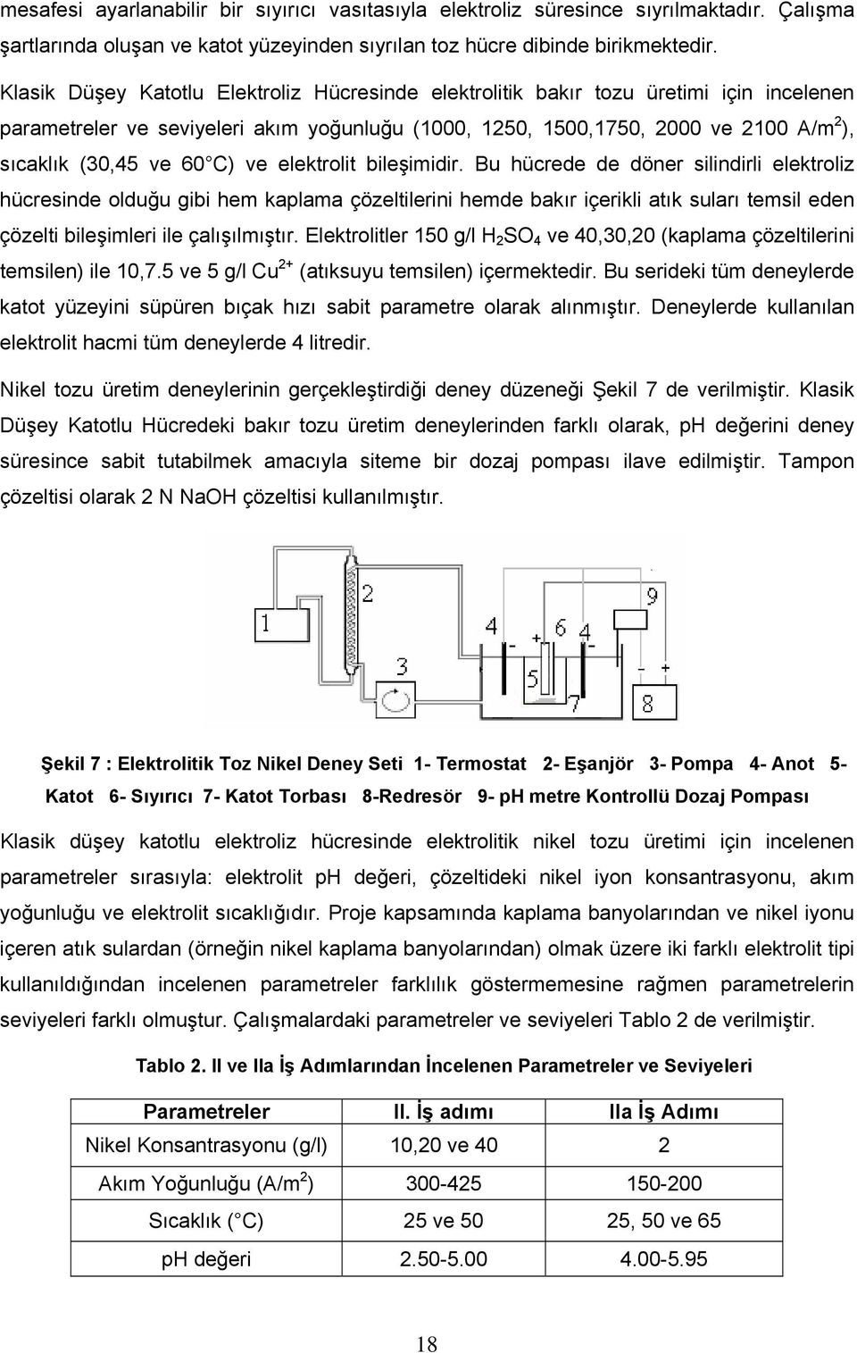 C) ve elektrolit bileşimidir.