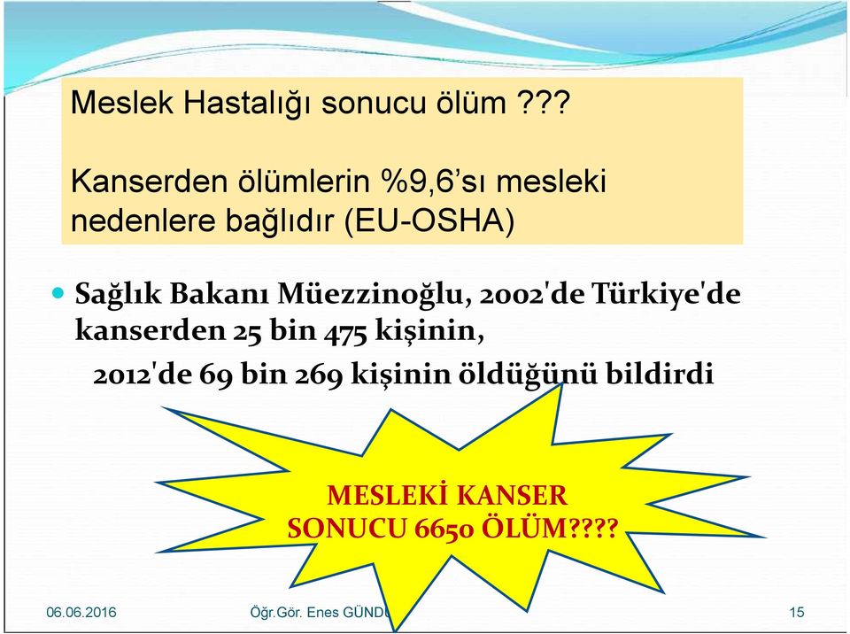 Sağlık Bakanı Müezzinoğlu, 2002'de Türkiye'de kanserden 25 bin 475