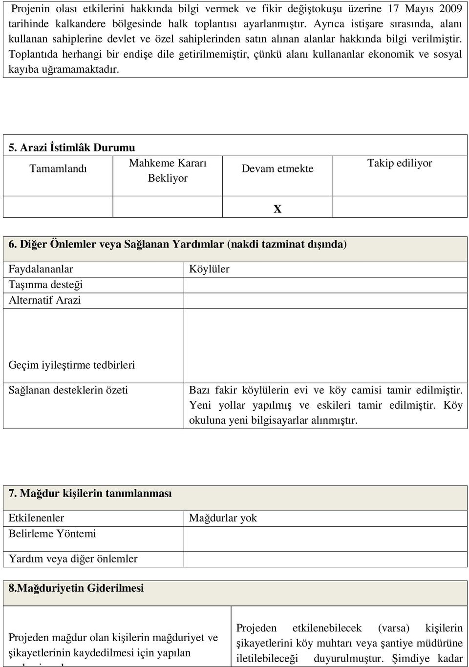 Toplantıda herhangi bir endişe dile getirilmemiştir, çünkü alanı kullananlar ekonomik ve sosyal kayıba uğramamaktadır. 5.