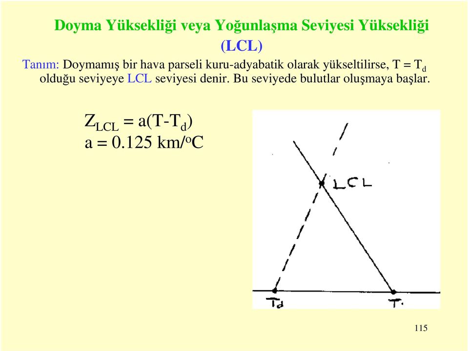 yükltilir, T T d olduğu viyy LCL viyi dnir.