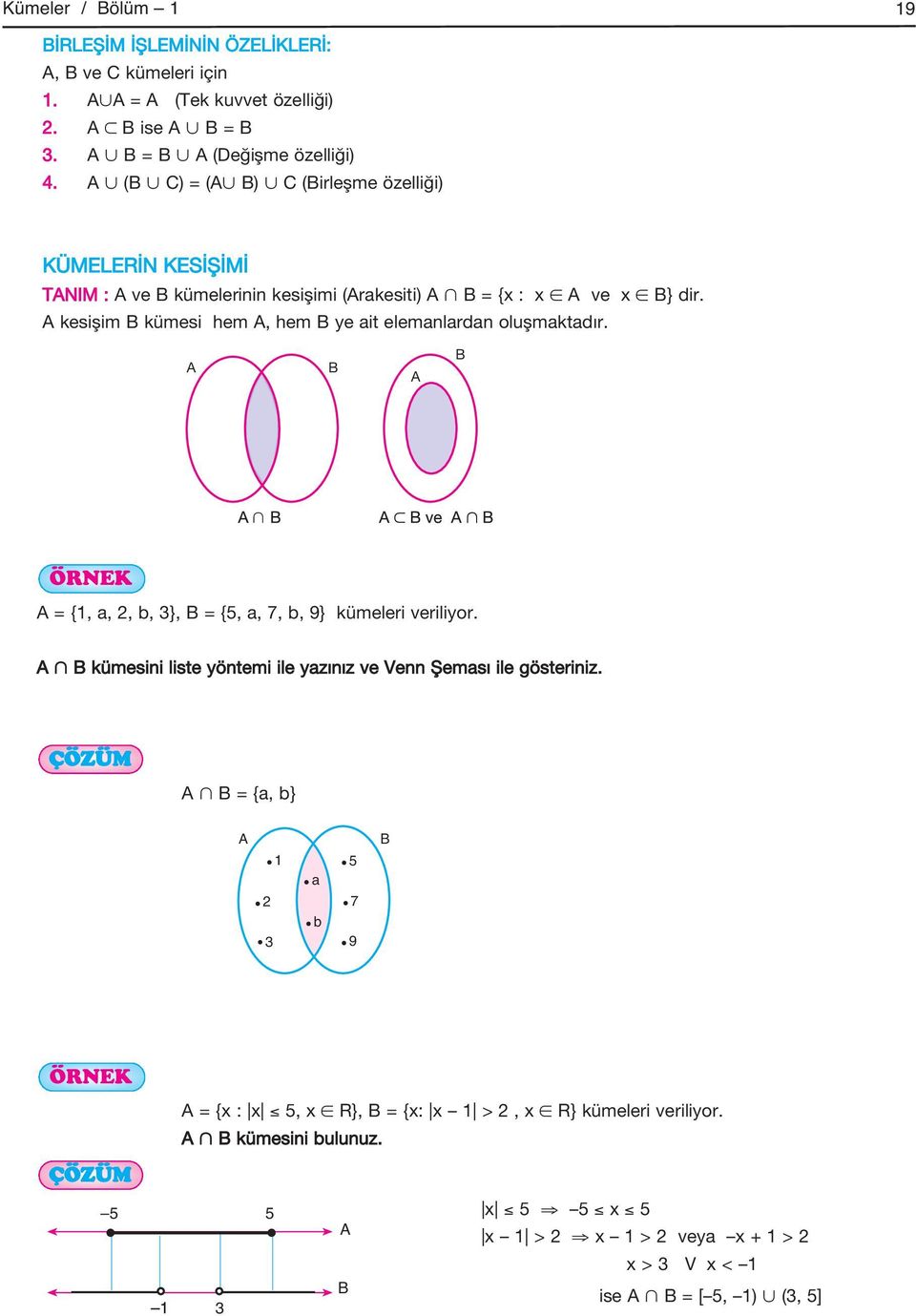 A kesişim B kümesi hem A, hem B ye ait elemanlardan oluşmaktadır. A B A B A = {1, a, 2, b, 3}, B = {5, a, 7, b, 9} kümeleri veriliyor.