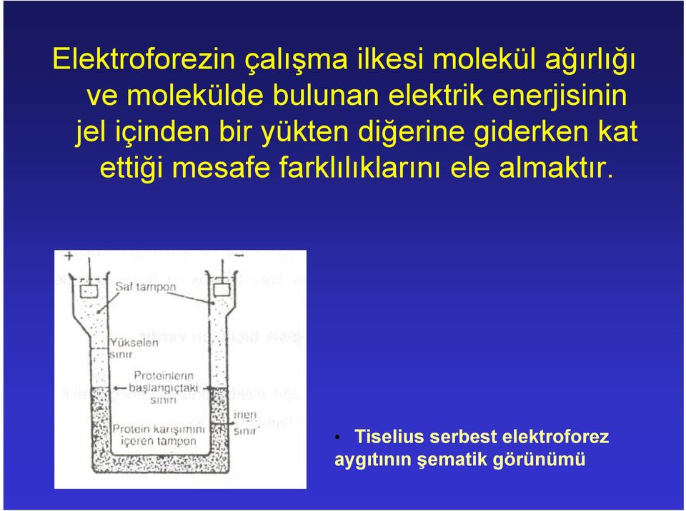 yükten diğerine giderken kat ettiği mesafe farklılıklarını