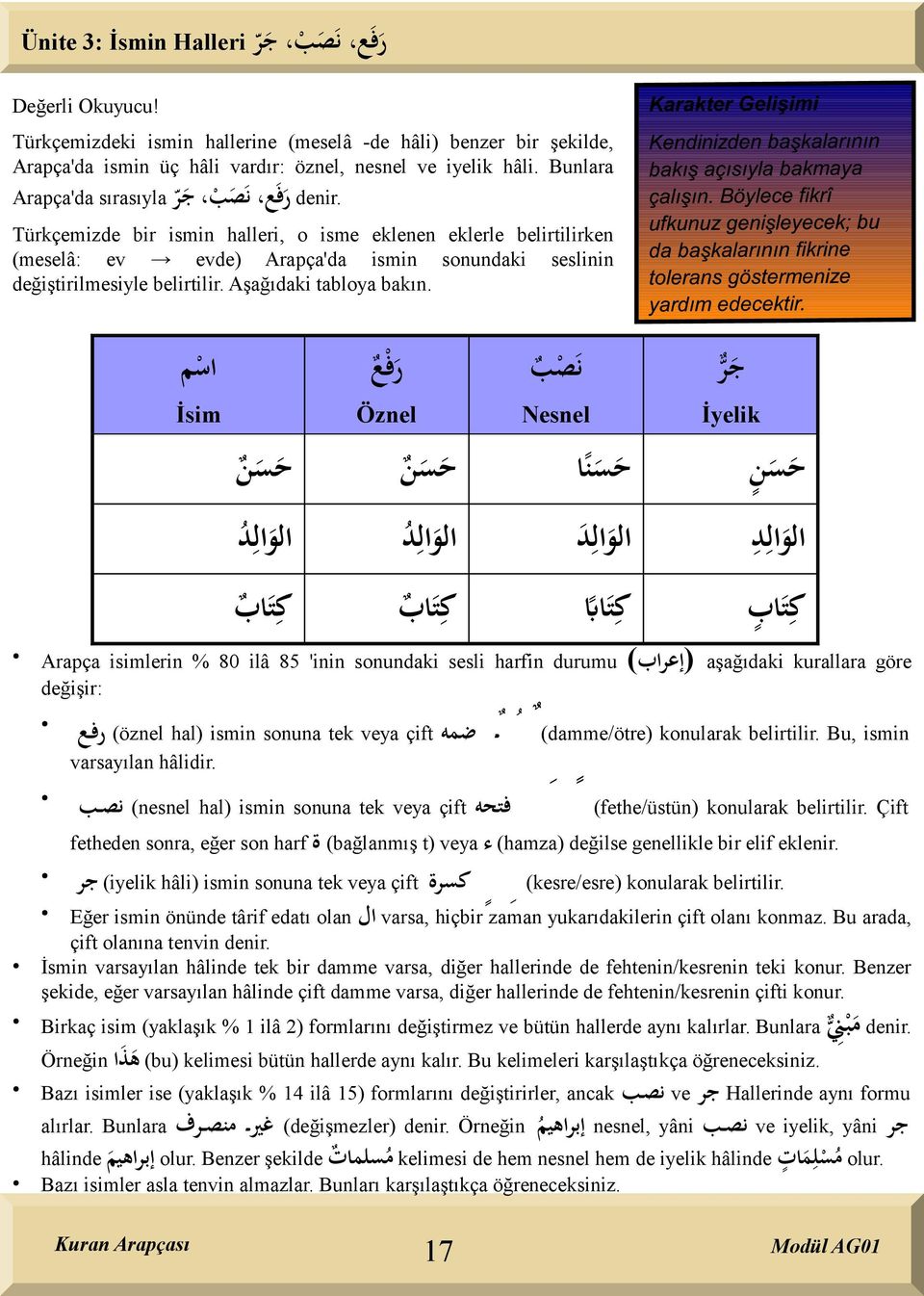 Türkçemizde bir ismin halleri, o isme eklenen eklerle belirtilirken (meselâ: ev evde) Arapça'da ismin sonundaki seslinin değiştirilmesiyle belirtilir. Aşağıdaki tabloya bakın.
