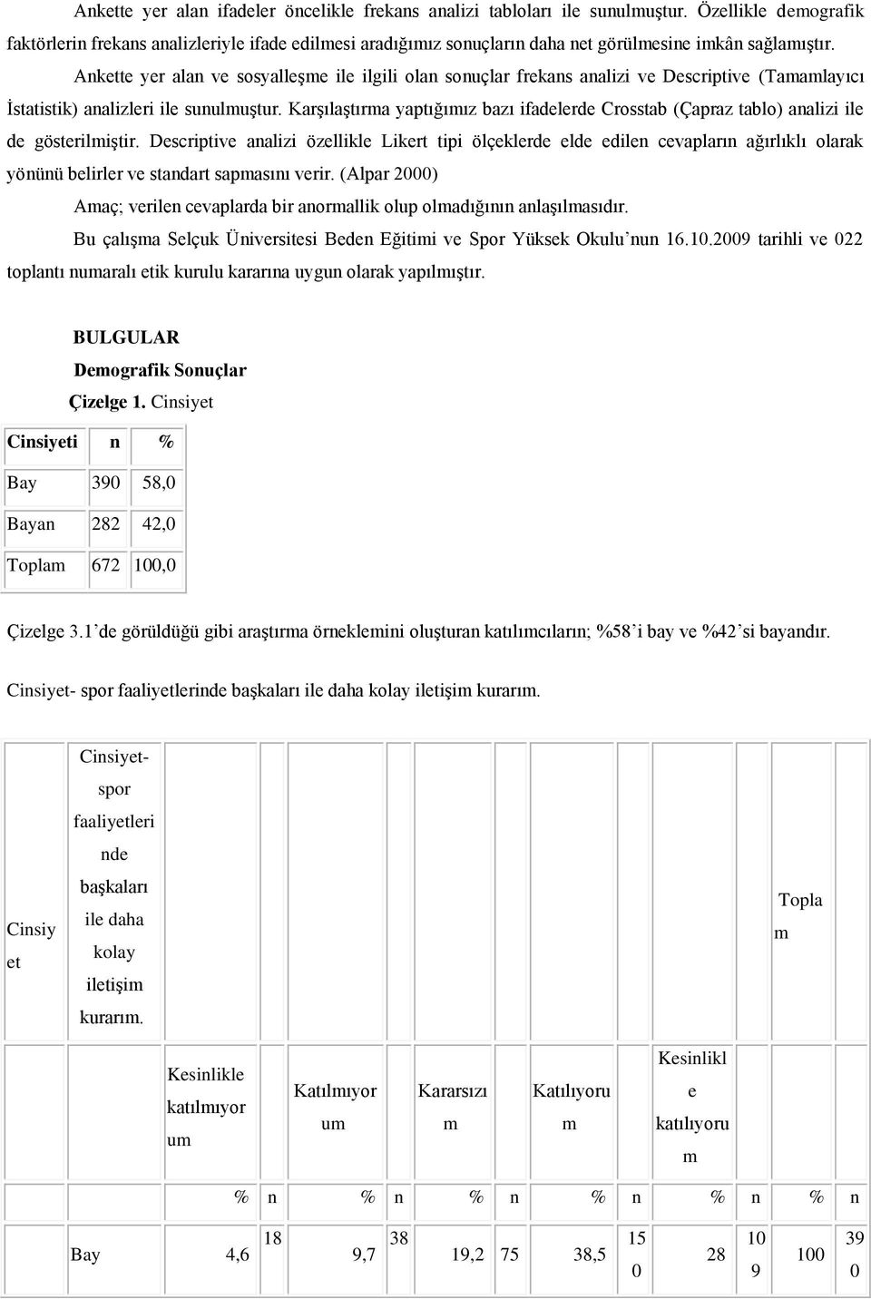 Ankette yer alan ve sosyalleşe ile ilgili olan sonuçlar frekans analizi ve Descriptive (Taalayıcı İstatistik) analizleri ile sunuluştur.