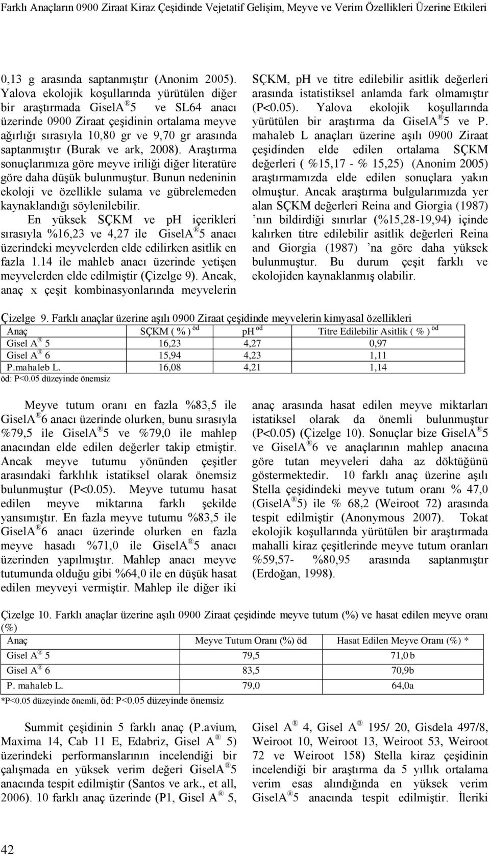 ve ark, 2008). Araştırma sonuçlarımıza göre meyve iriliği diğer literatüre göre daha düşük bulunmuştur. Bunun nedeninin ekoloji ve özellikle sulama ve gübrelemeden kaynaklandığı söylenilebilir.