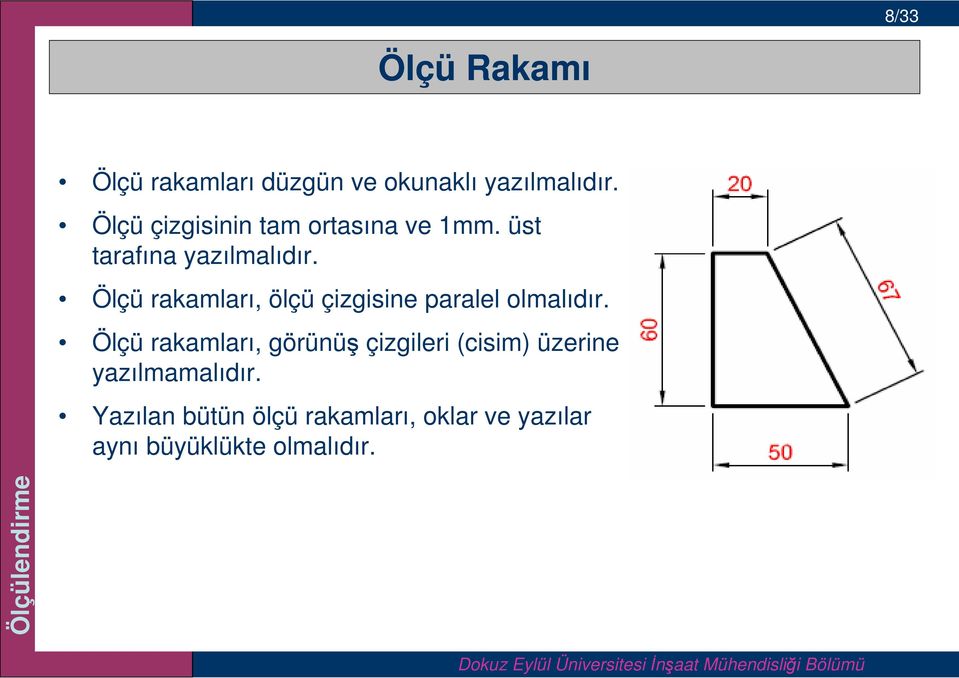 Ölçü rakamları, ölçü çizgisine paralel olmalıdır.