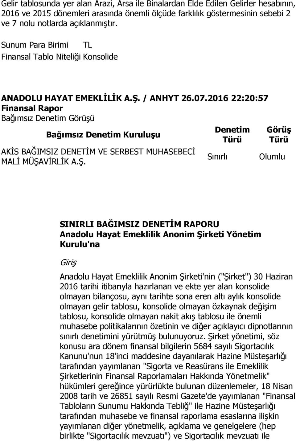 2016 22:20:57 Finansal Rapor Denetim Görüşü Denetim Kuruluşu AKİS BAĞIMSIZ DENETİM VE SERBEST MUHASEBECİ MALİ MÜŞA