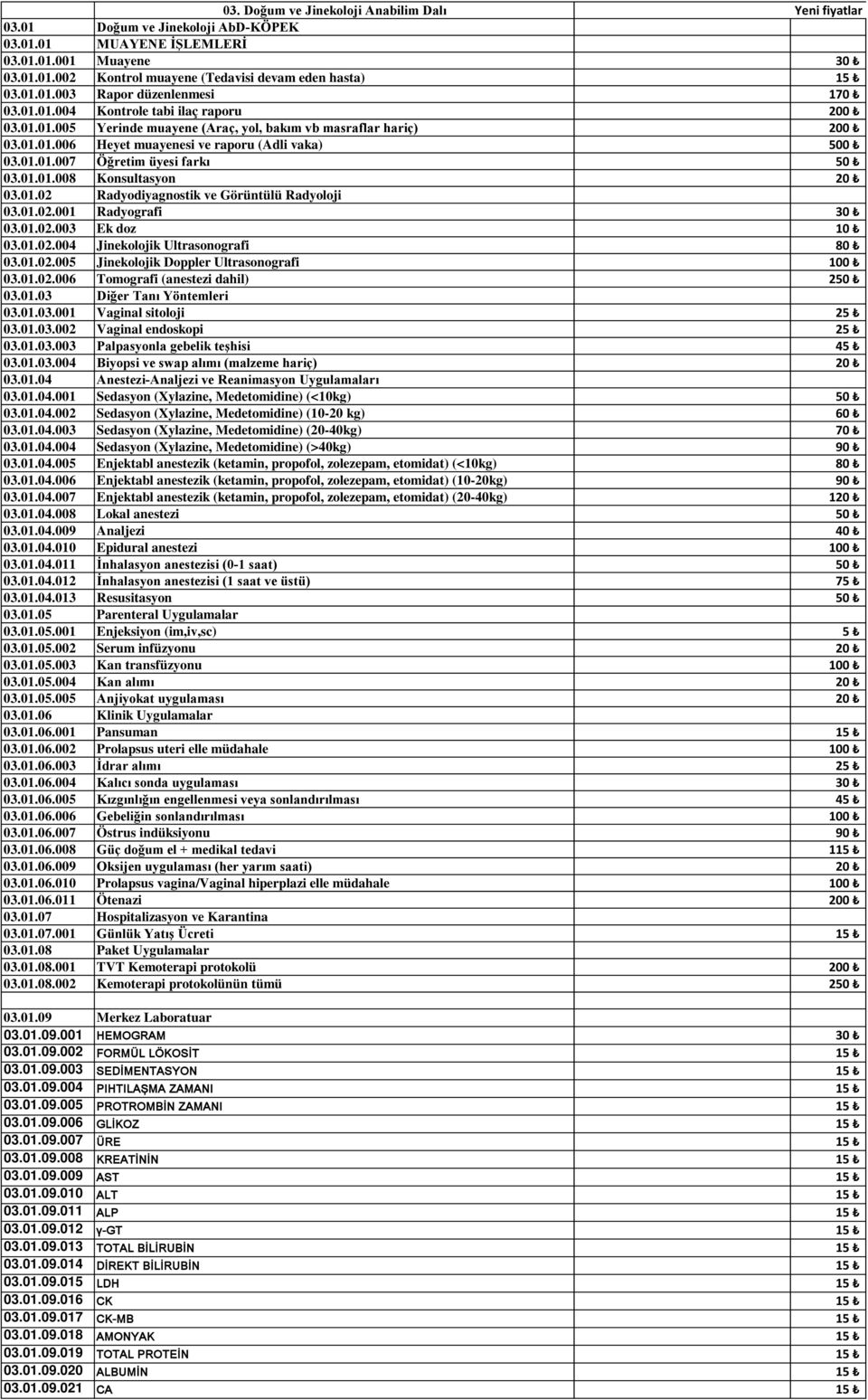 01.01.007 Öğretim üyesi farkı 50 03.01.01.008 Konsultasyon 20 03.01.02 Radyodiyagnostik ve Görüntülü Radyoloji 03.01.02.001 Radyografi 30 03.01.02.003 Ek doz 10 03.01.02.004 Jinekolojik Ultrasonografi 80 03.