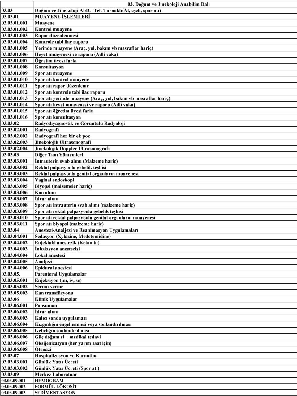 03.01.009 Spor atı muayene 03.03.01.010 Spor atı kontrol muayene 03.03.01.011 Spor atı rapor düzenleme 03.03.01.012 Spor atı kontrole tabi ilaç raporu 03.03.01.013 Spor atı yerinde muayene (Araç, yol, bakım vb masraflar hariç) 03.