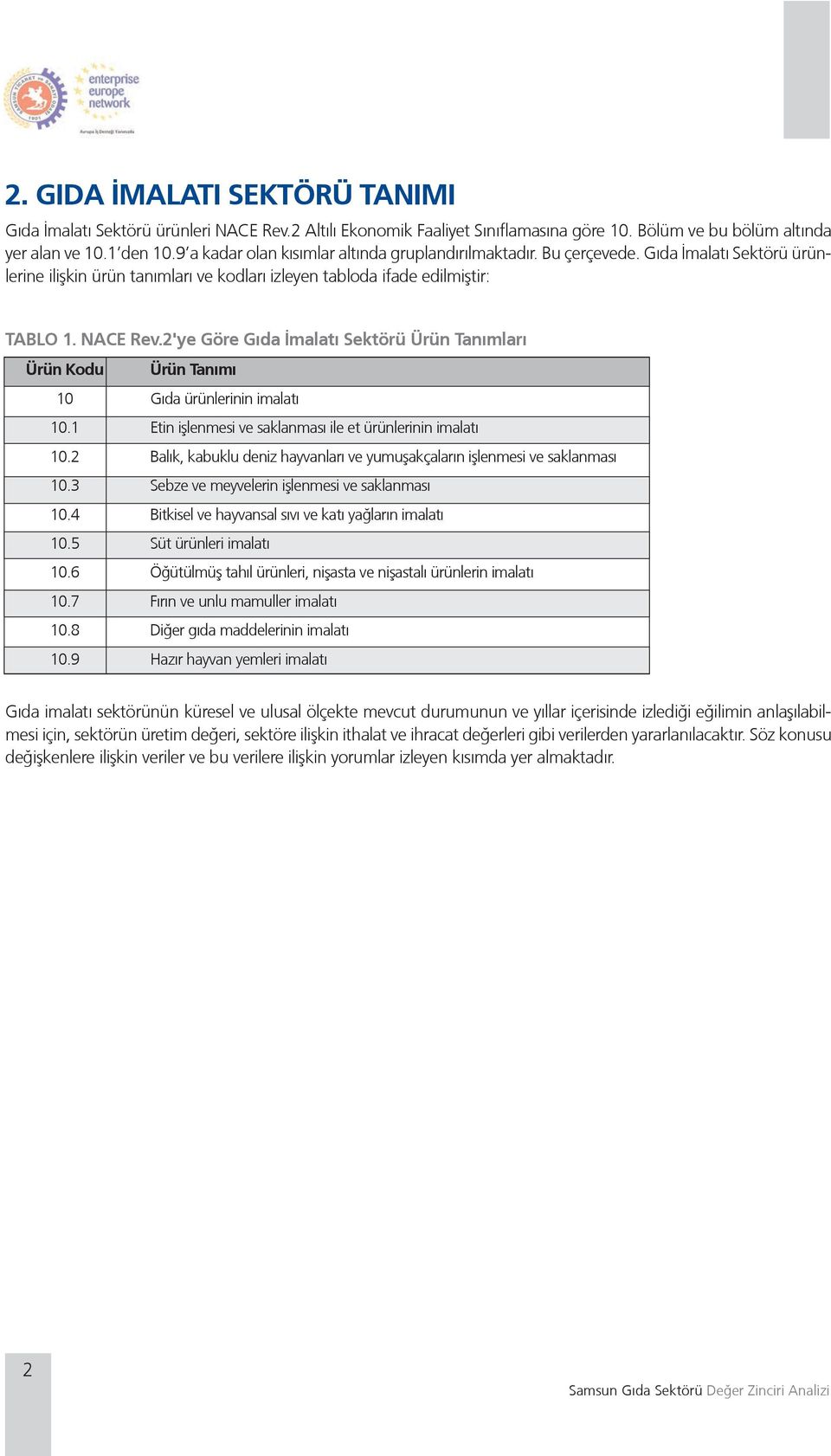 2'ye Göre Gıda İmalatı Sektörü Tanımları Kodu Tanımı 10 Gıda ürünlerinin imalatı 10.1 Etin işlenmesi ve saklanması ile et ürünlerinin imalatı 10.