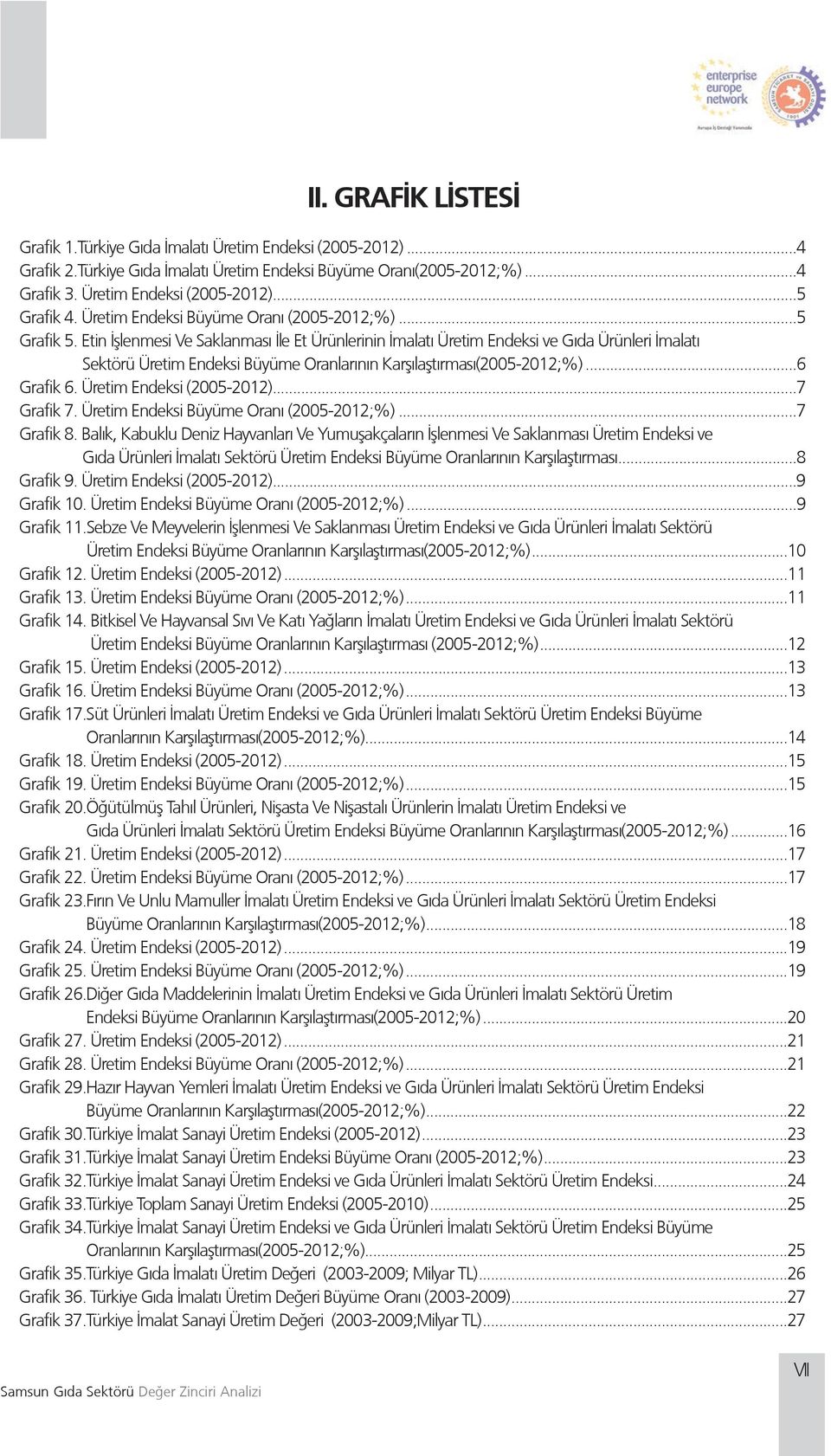 Etin İşlenmesi Ve Saklanması İle Et lerinin İmalatı Üretim Endeksi ve Gıda leri İmalatı Sektörü Üretim Endeksi Büyüme Oranlarının Karşılaştırması(2005-2012;%)...6 Grafik 6. Üretim Endeksi (2005-2012).