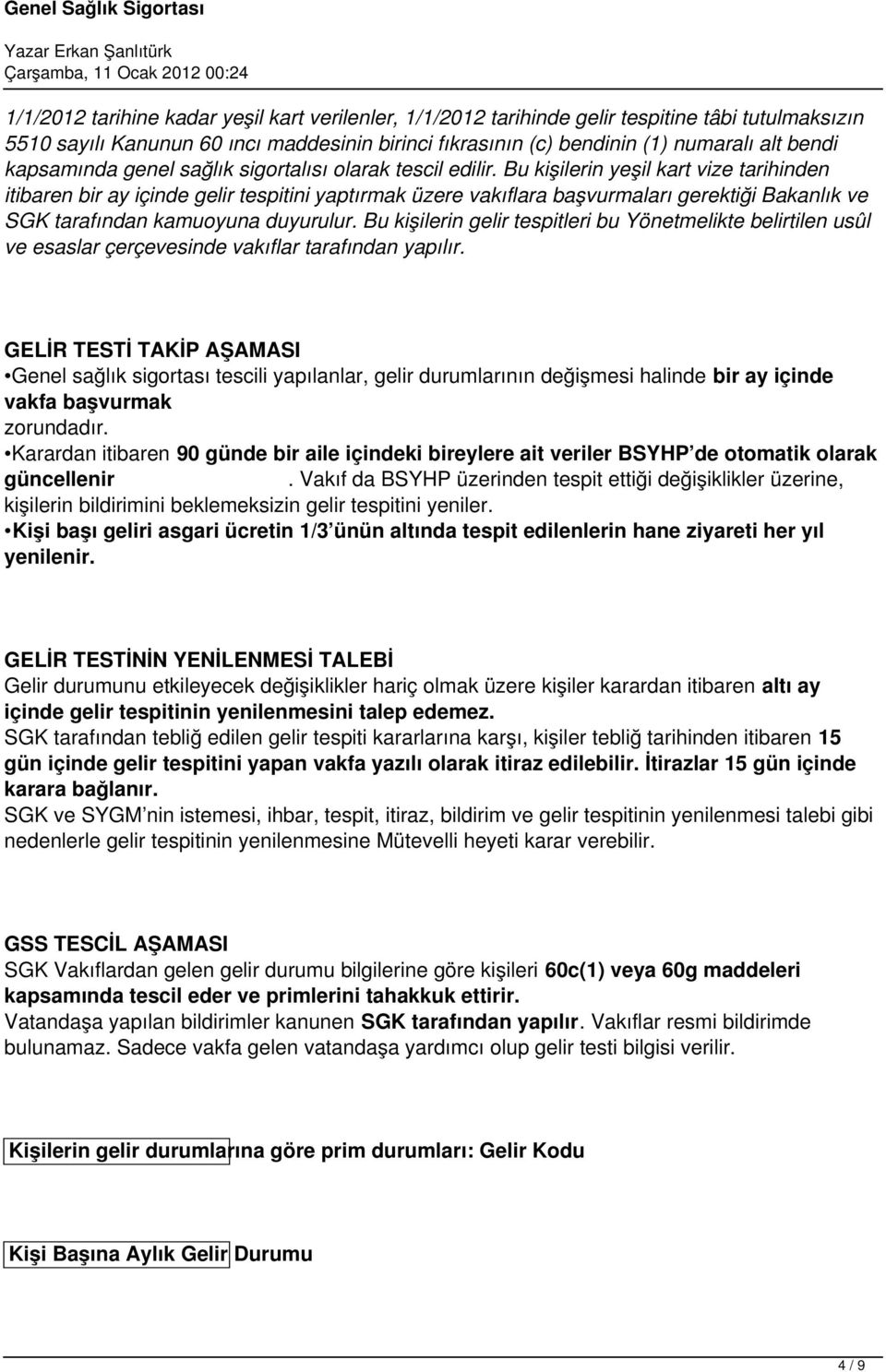 Bu kişilerin yeşil kart vize tarihinden itibaren bir ay içinde gelir tespitini yaptırmak üzere vakıflara başvurmaları gerektiği Bakanlık ve SGK tarafından kamuoyuna duyurulur.