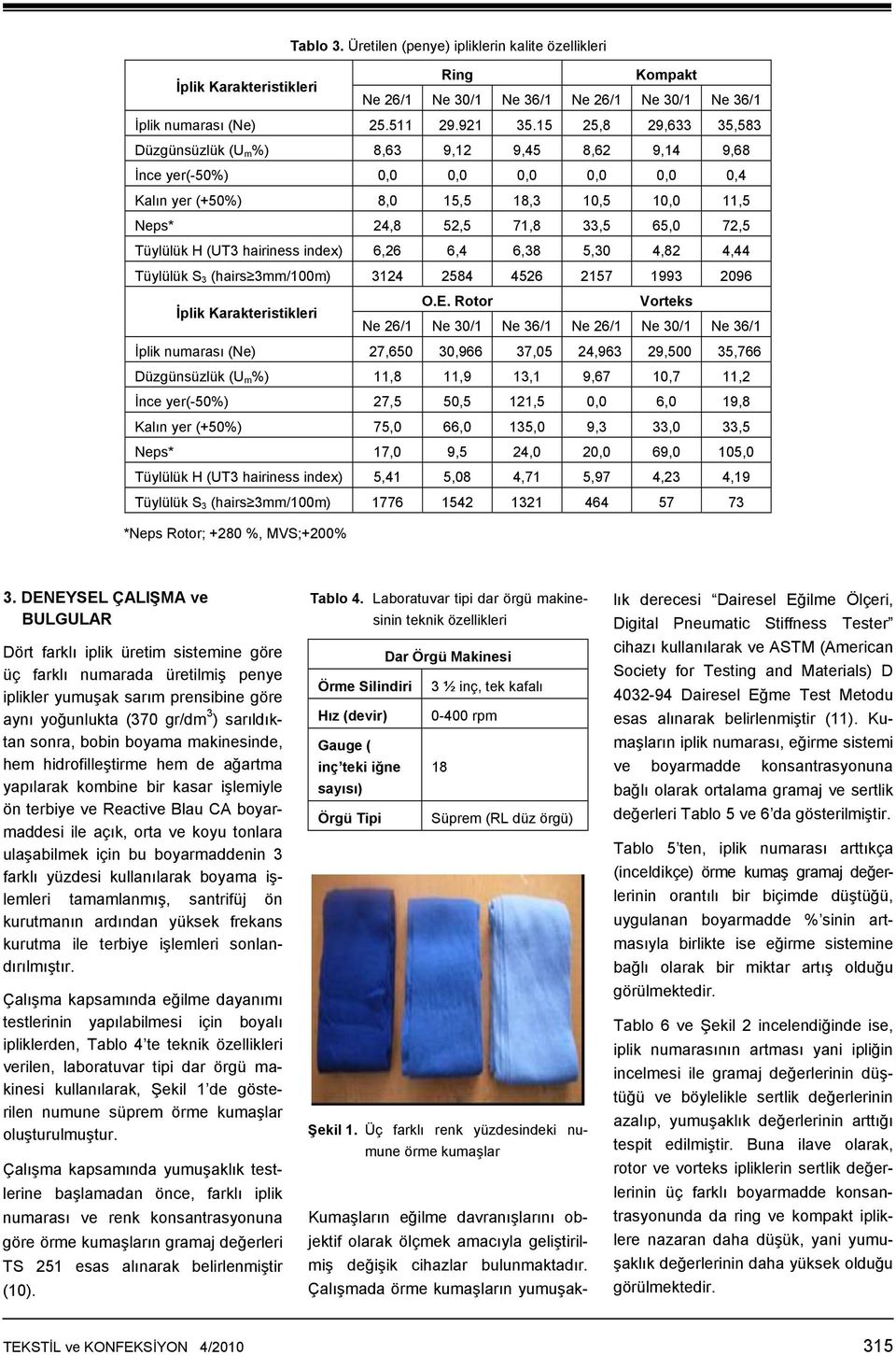 (UT3 hairiness index) 6,26 6, 6,38 5,30,82, Tüylülük S 3 (hairs 3mm/100m) 312 258 526 2157 1993 2096 İplik Karakteristikleri O.E.