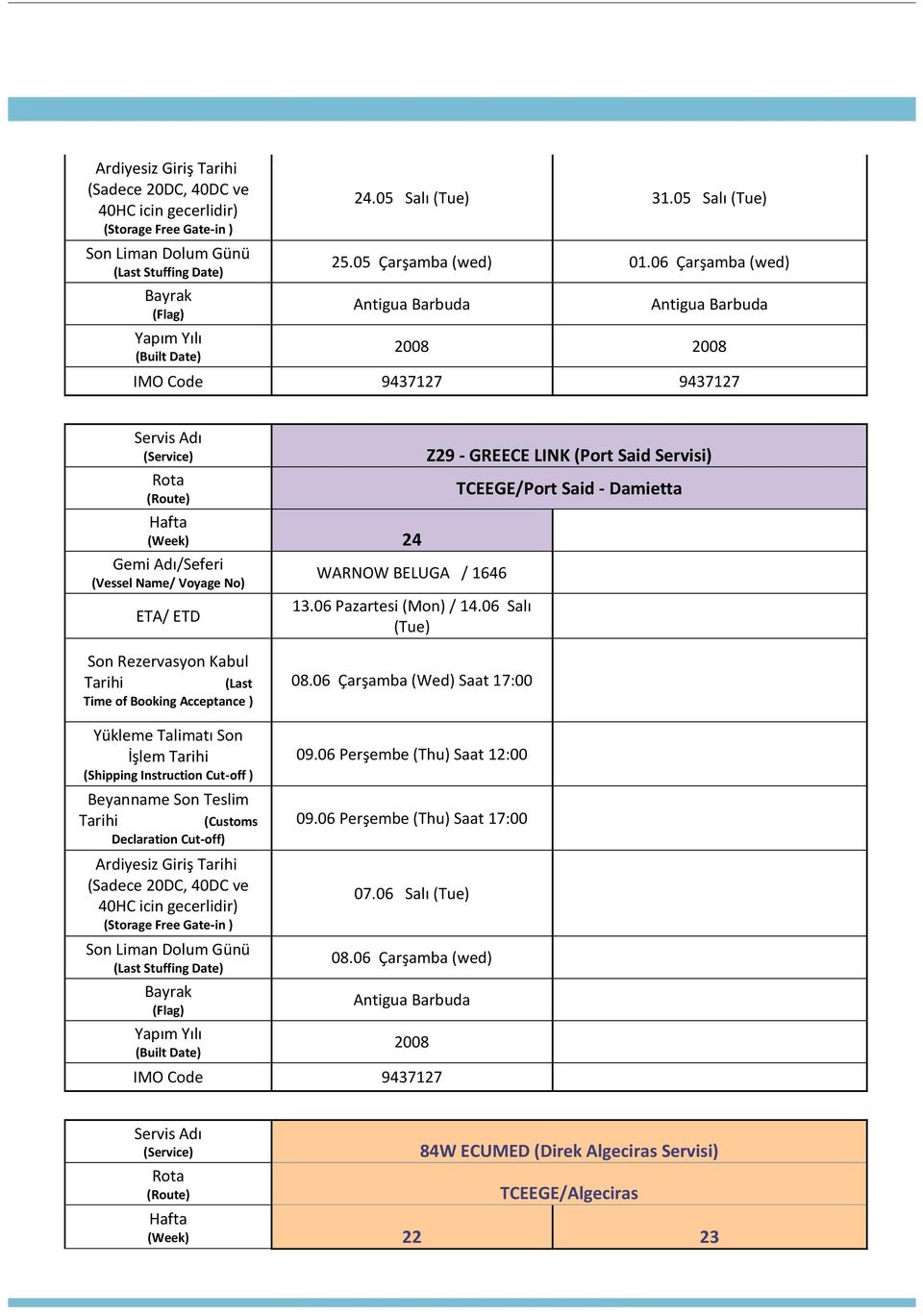 06 Salı (Tue) Z29 - GREECE LINK (Port Said Servisi) TCEEGE/Port Said - Damietta 08.