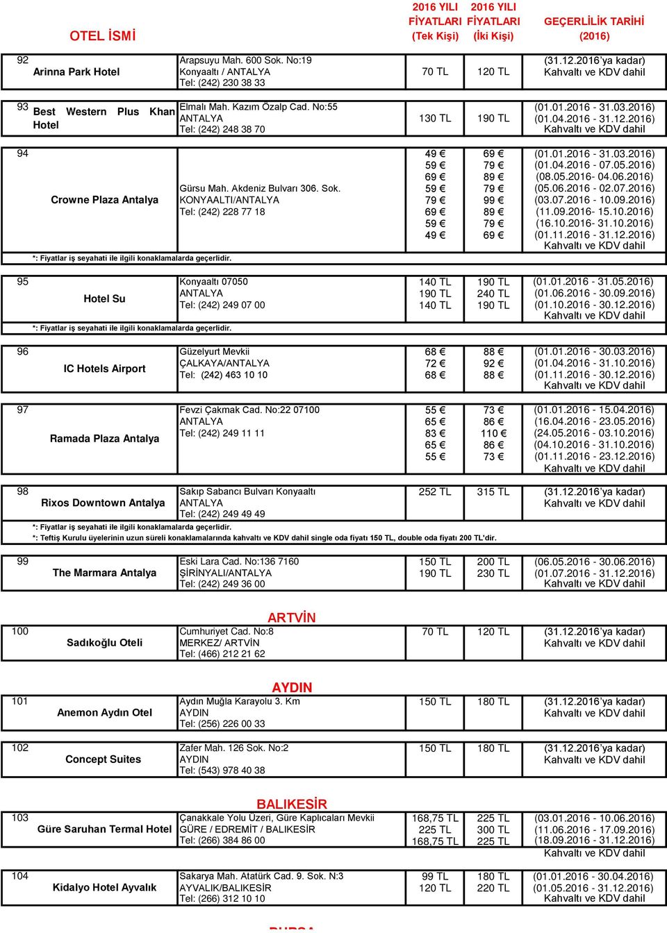 Akdeniz Bulvarı 306. Sok. 59 79 (05.06.2016-02.07.2016) Crowne Plaza Antalya KONYAALTI/ANTALYA 79 99 (03.07.2016-10.09.2016) Tel: (242) 228 77 18 69 89 (11.09.2016-15.10.2016) 59 79 (16.10.2016-31.10.2016) 49 69 (01.