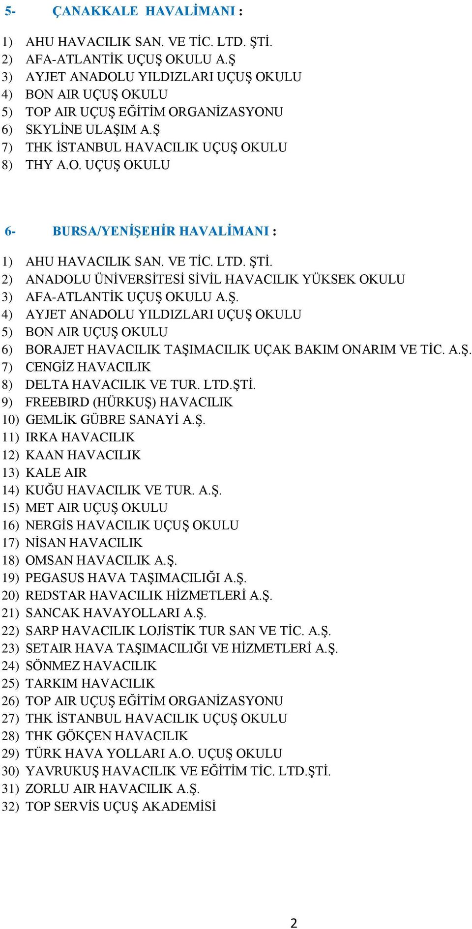 VE TİC. LTD. ŞTİ. 2) ANADOLU ÜNİVERSİTESİ SİVİL HAVACILIK YÜKSEK OKULU 3) AFA-ATLANTİK UÇUŞ OKULU A.Ş. 4) AYJET ANADOLU YILDIZLARI UÇUŞ OKULU 5) BON AIR UÇUŞ OKULU 6) BORAJET HAVACILIK TAŞIMACILIK UÇAK BAKIM ONARIM VE TİC.