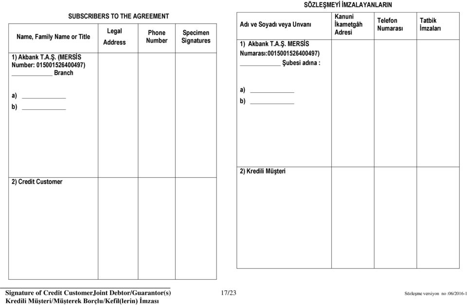 (MERSİS Number: 015001526400497) Branch SUBSCRIBERS TO THE AGREEMENT Legal Address Phone Number Specimen Signatures