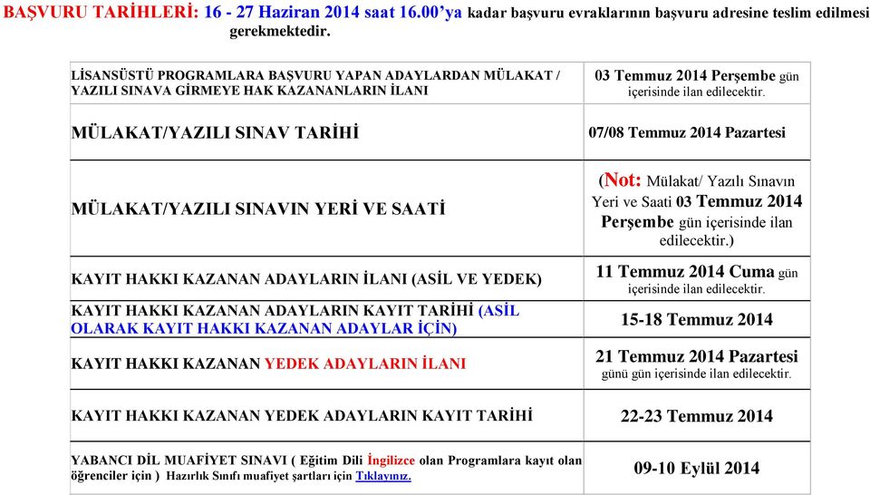 07/08 Temmuz 2014 Pazartesi MÜLAKAT/YAZILI SINAVIN YERİ VE SAATİ KAYIT HAKKI KAZANAN ADAYLARIN İLANI (ASİL VE YEDEK) KAYIT HAKKI KAZANAN ADAYLARIN KAYIT TARİHİ (ASİL OLARAK KAYIT HAKKI KAZANAN