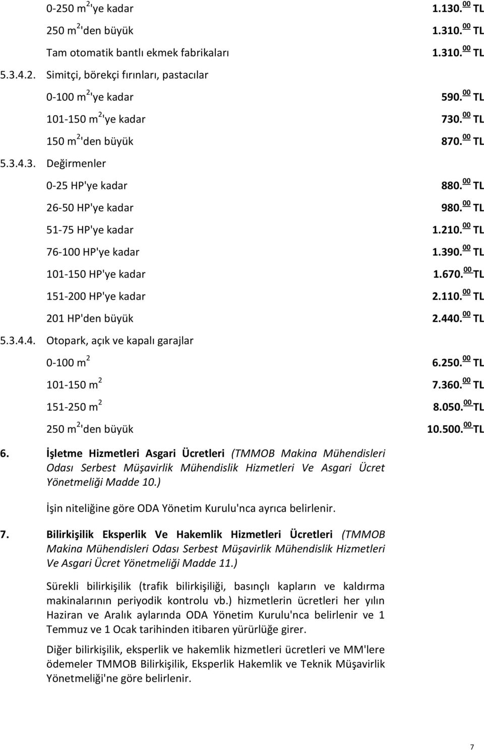 390. 00 TL 101-150 HP'ye kadar 1.670. 00 TL 151-200 HP'ye kadar 2.110. 00 TL 201 HP'den büyük 2.440. 00 TL 5.3.4.4. Otopark, açık ve kapalı garajlar 0-100 m 2 6.250. 00 TL 101-150 m 2 7.360.