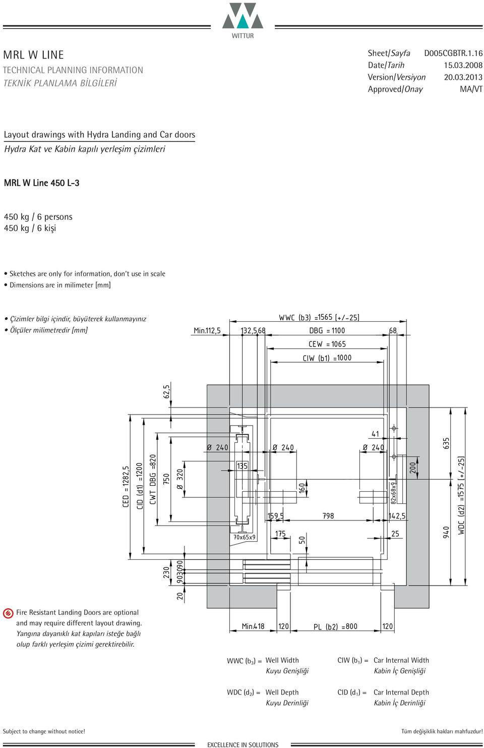 Ölçüler milimetredir [] WWC (b3) = 1565 [+/-25] Min.