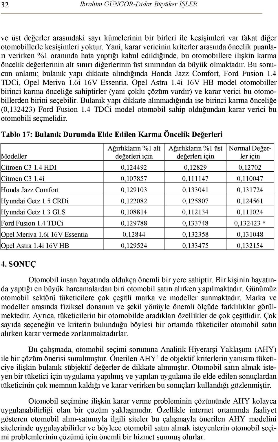 sınırından da büyük olmaktadır. Bu sonucun anlamı; bulanık yapı dikkate alındığında Honda Jazz Comfort, Ford Fusion 1.4 TDCi, Opel Meriva 1.6i 16V Essentia, Opel Astra 1.