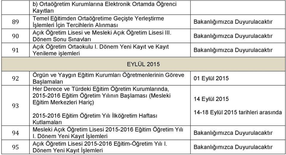 Dönem Yeni Kayıt ve Kayıt Yenileme iģlemleri EYLÜL 2015 Örgün ve Yaygın Eğitim Kurumları Öğretmenlerinin Göreve BaĢlamaları Her Derece ve Türdeki Eğitim Öğretim Kurumlarında, 2015-2016 Eğitim Öğretim