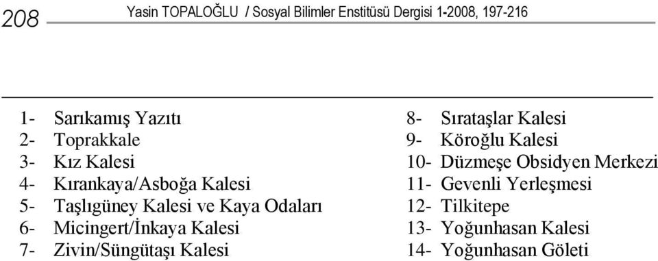 Micingert/İnkaya Kalesi 7- Zivin/Süngütaşı Kalesi 8- Sırataşlar Kalesi 9- Köroğlu Kalesi 10-