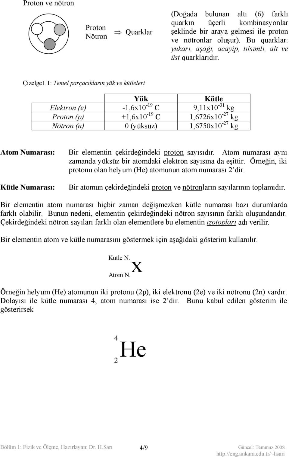 1: Temel parçacıkların yük ve kütleleri Yük Kütle Elektron (e) -1,6x10-19 C 9,11x10-31 kg Proton (p) +1,6x10-19 C 1,6726x10-27 kg Nötron (n) 0 (yüksüz) 1,6750x10-27 kg Atom Numarası: Kütle Numarası: