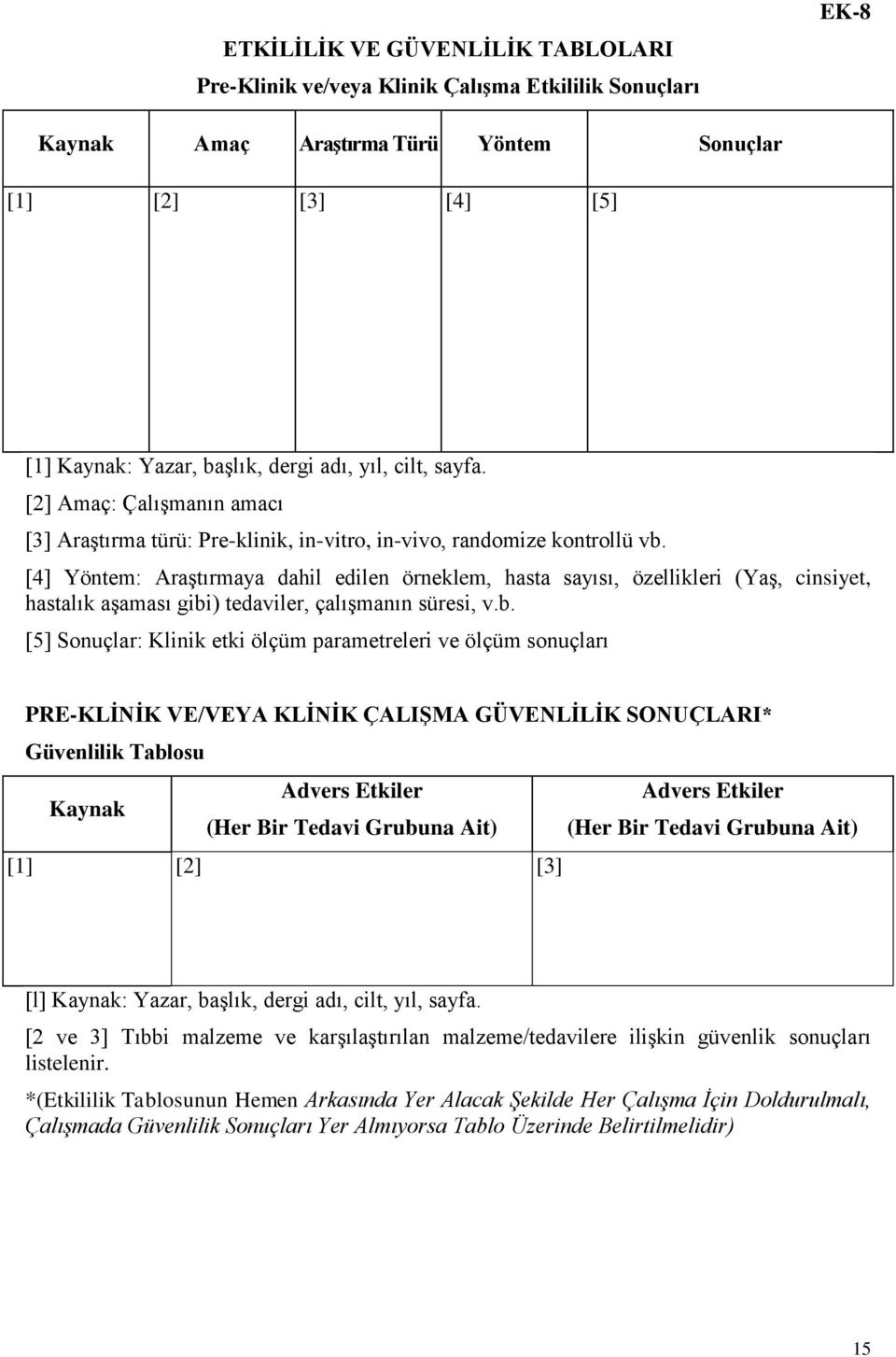 [4] Yöntem: Araştırmaya dahil edilen örneklem, hasta sayısı, özellikleri (Yaş, cinsiyet, hastalık aşaması gibi