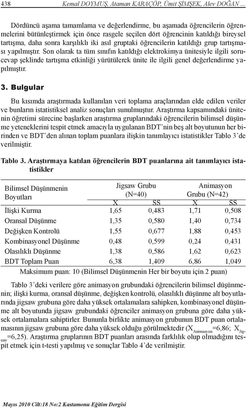 asıl gruptaki öğrencilerin katıldığı grup tartışması yapılmıştır.