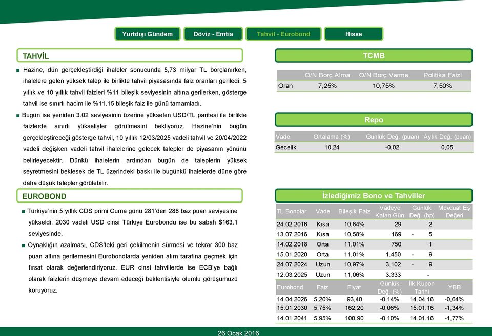 02 seviyesinin üzerine yükselen USD/TL paritesi ile birlikte faizlerde sınırlı yükselişler görülmesini bekliyoruz.