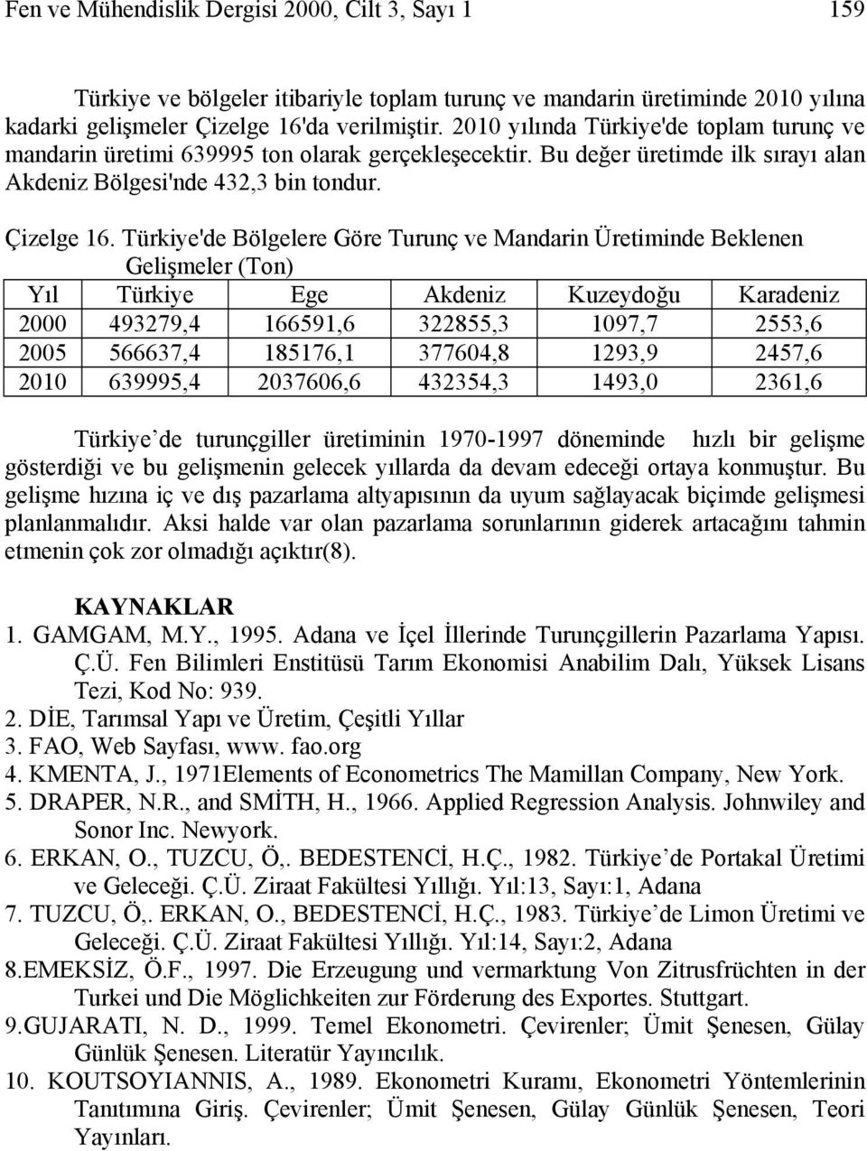 Türkiye'de Bölgelere Göre Turunç ve Mandarin Üretiminde Beklenen Gelişmeler (Ton) 2000 493279,4 166591,6 322855,3 1097,7 2553,6 2005 566637,4 185176,1 377604,8 1293,9 2457,6 2010 639995,4 2037606,6