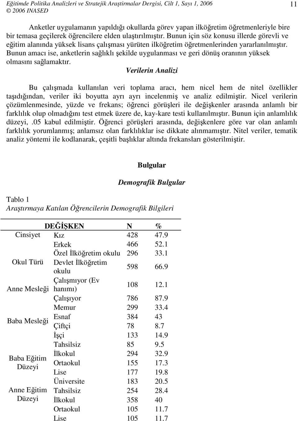 Bunun amacı ise, anketlerin sağlıklı şekilde uygulanması ve geri dönüş oranının yüksek olmasını sağlamaktır.