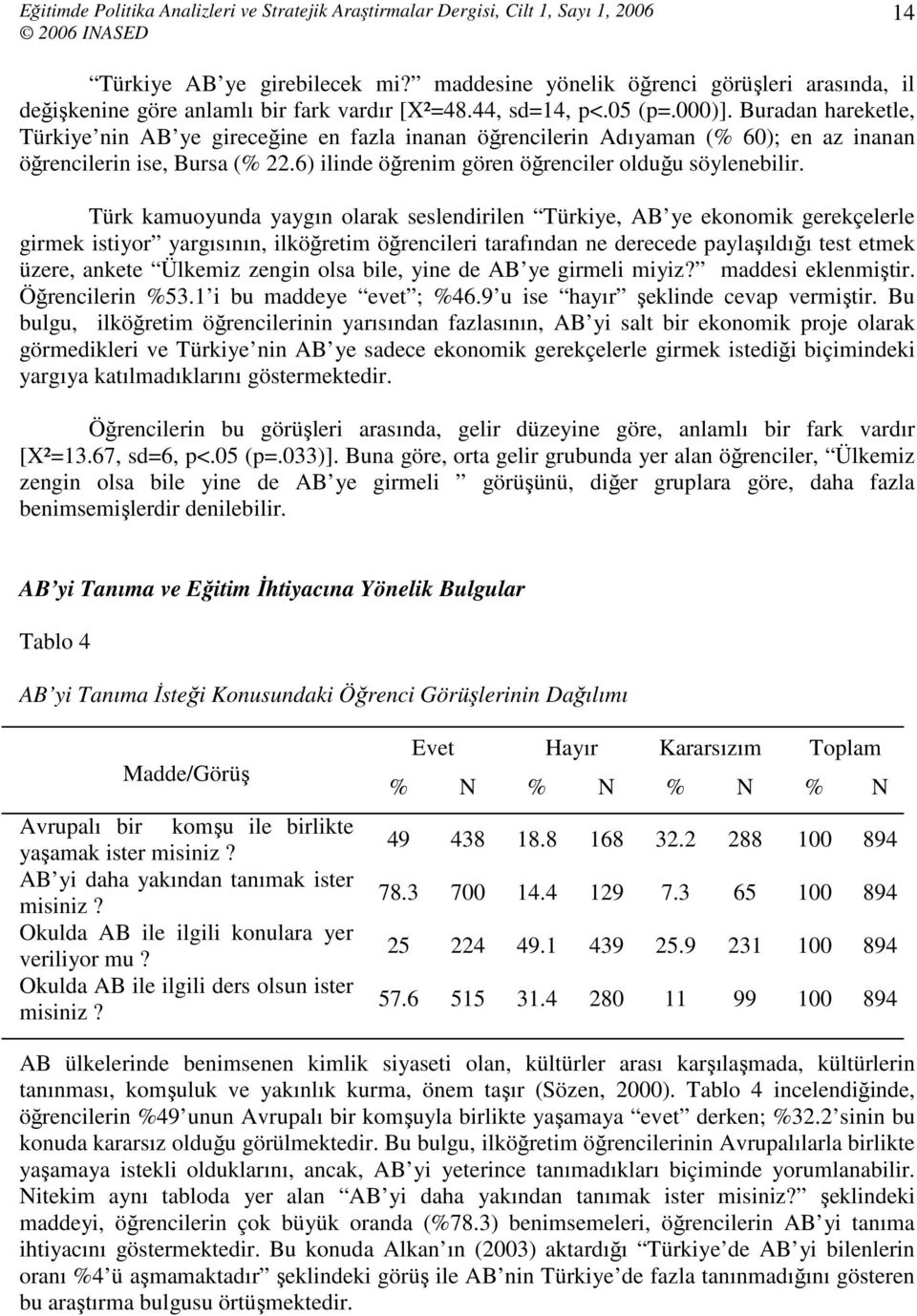 Türk kamuoyunda yaygın olarak seslendirilen Türkiye, AB ye ekonomik gerekçelerle girmek istiyor yargısının, ilköğretim öğrencileri tarafından ne derecede paylaşıldığı test etmek üzere, ankete Ülkemiz