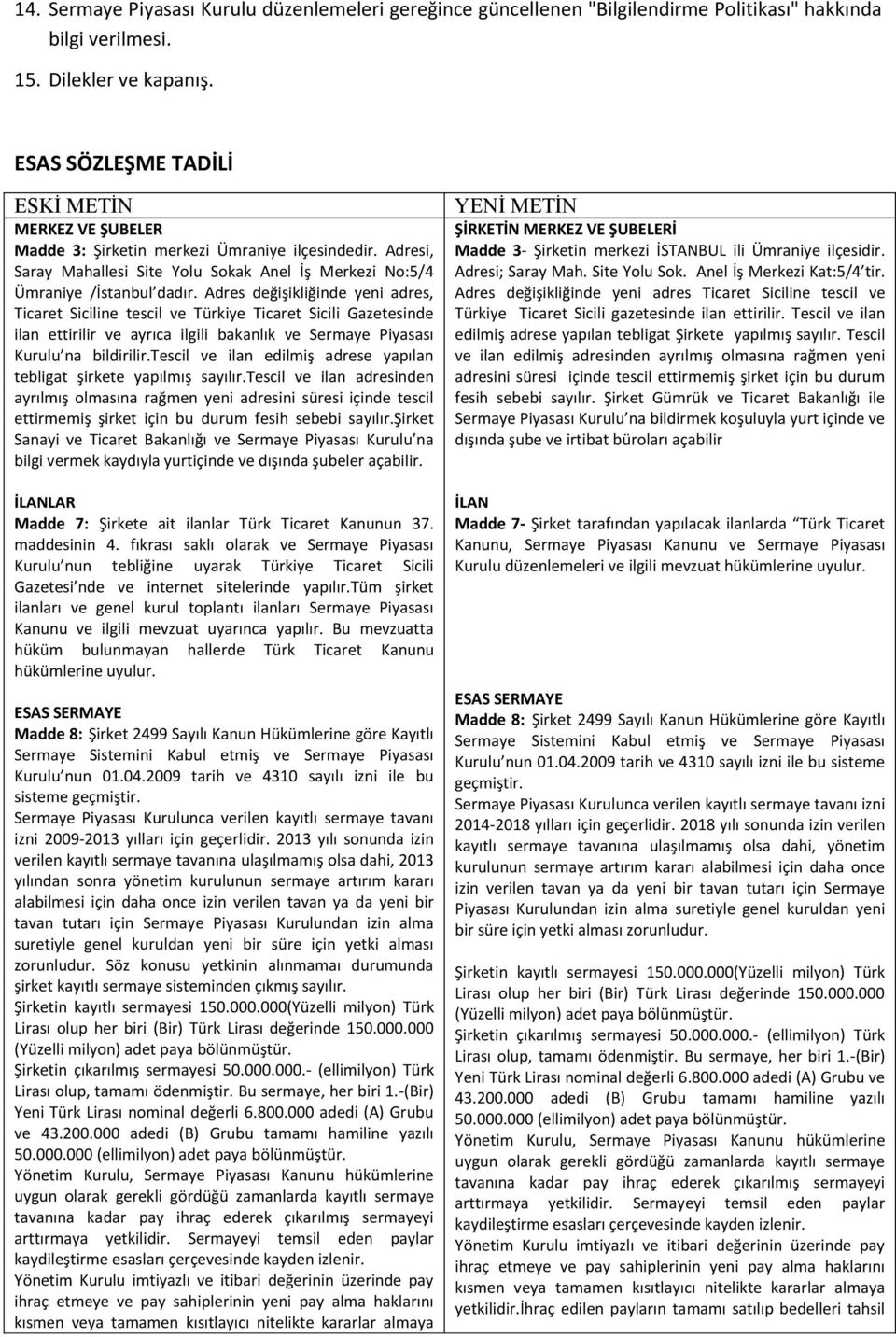 Adres değişikliğinde yeni adres, Ticaret Siciline tescil ve Türkiye Ticaret Sicili Gazetesinde ilan ettirilir ve ayrıca ilgili bakanlık ve Sermaye Piyasası Kurulu na bildirilir.