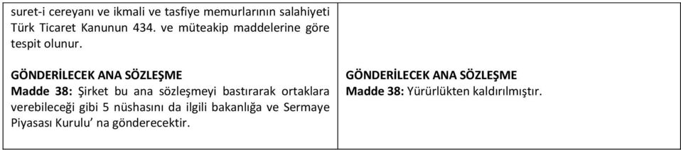 GÖNDERİLECEK ANA SÖZLEŞME Madde 38: Şirket bu ana sözleşmeyi bastırarak ortaklara