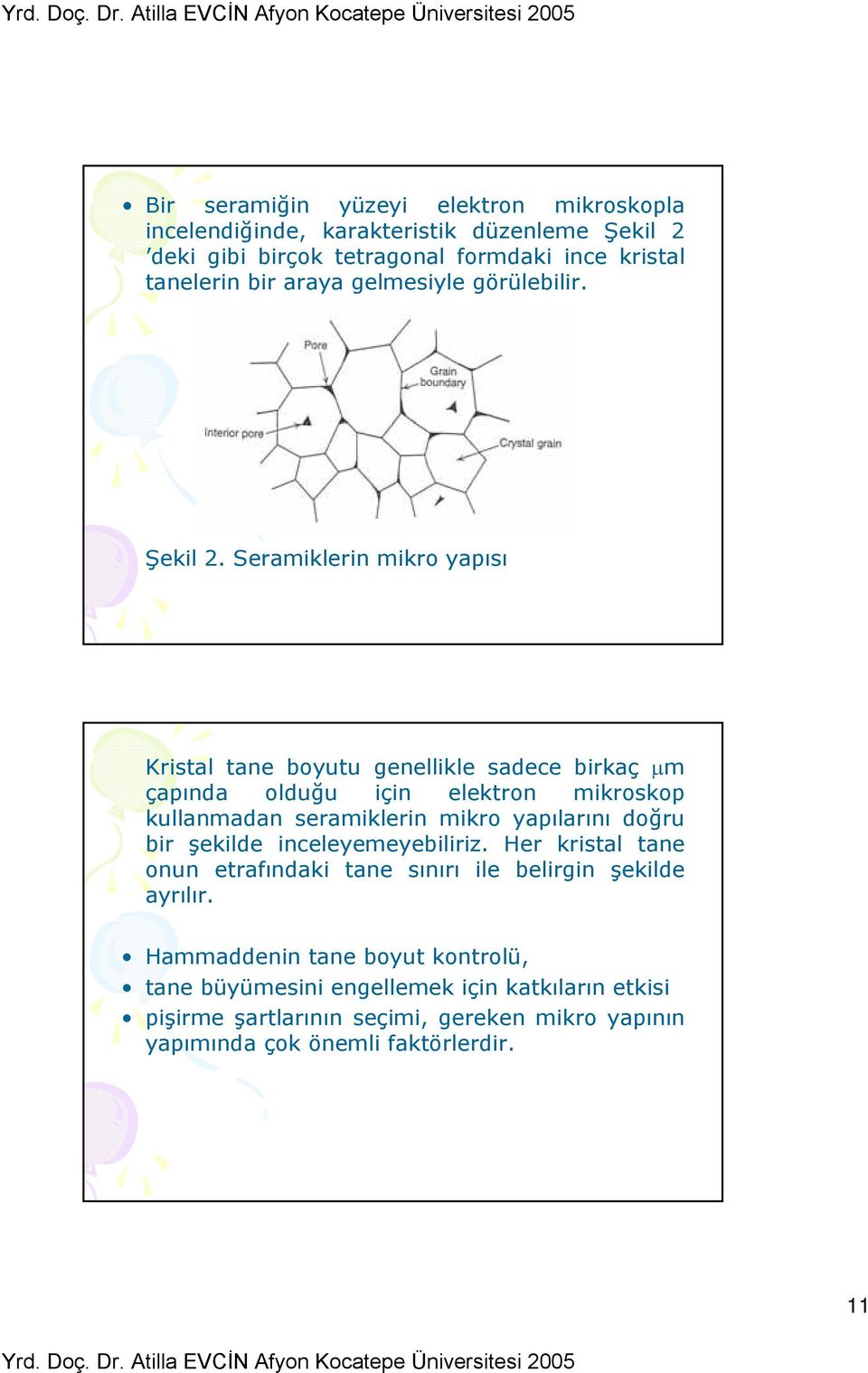 Seramiklerin mikro yapısı Kristal tane boyutu genellikle sadece birkaç µm çapında olduğu için elektron mikroskop kullanmadan seramiklerin mikro yapılarını